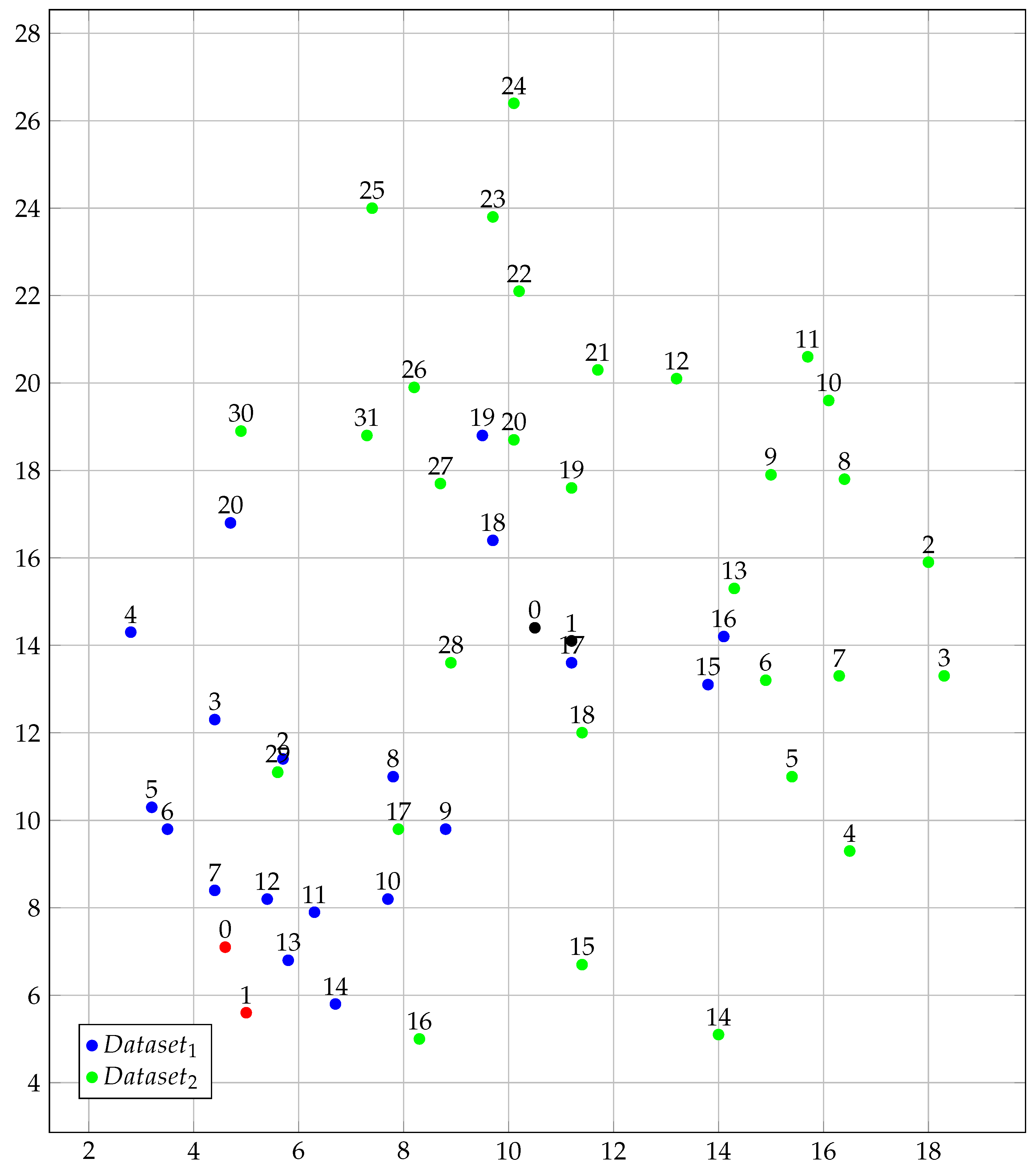 Symmetry 16 00690 g009