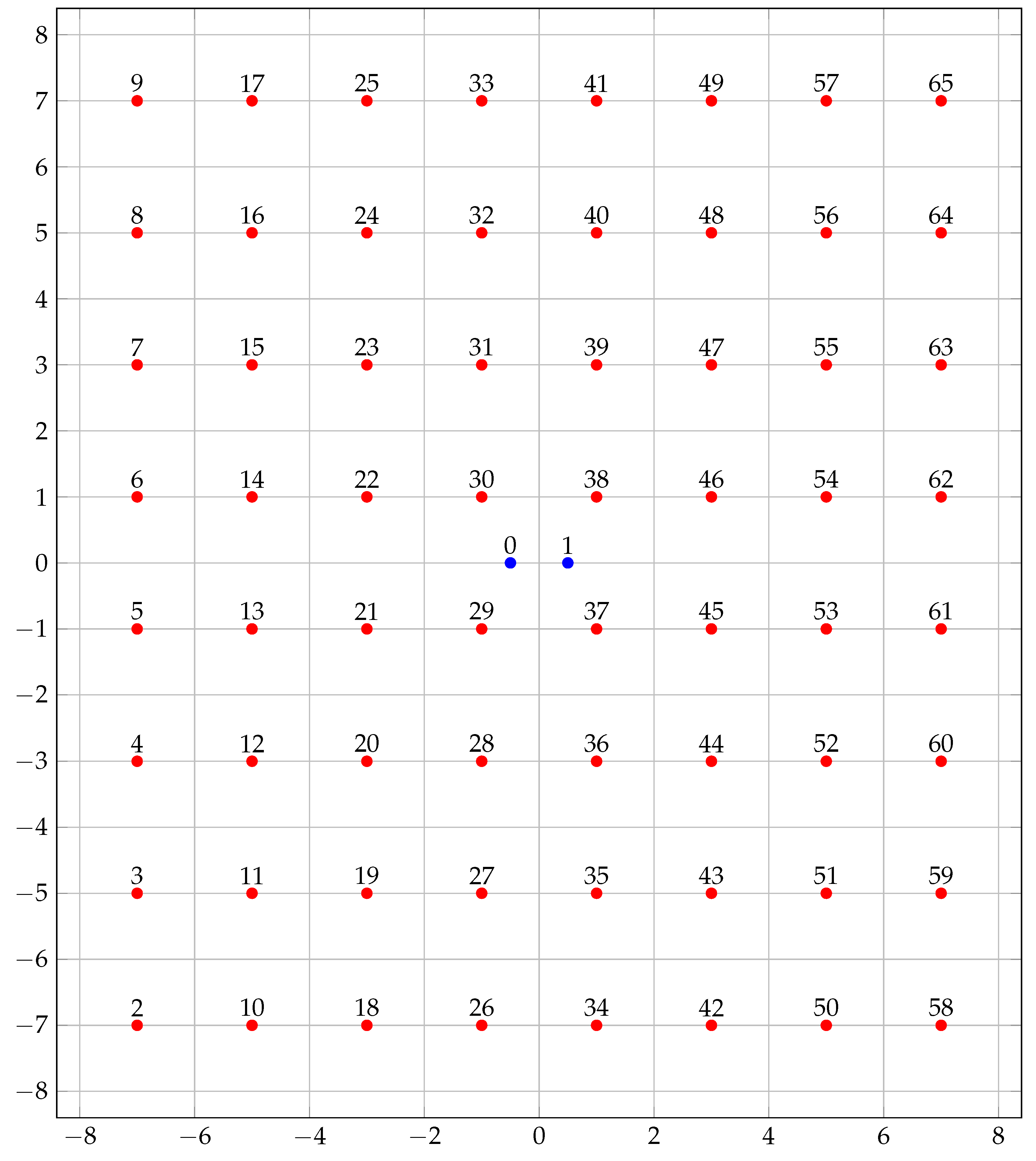 Symmetry 16 00690 g012