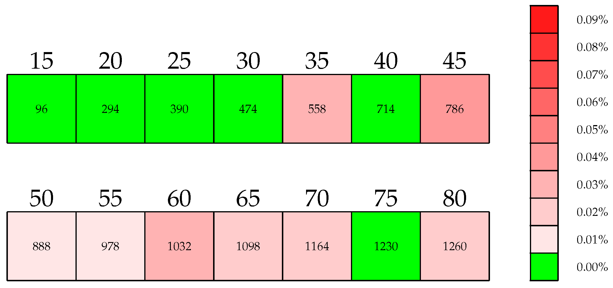 Symmetry 16 00690 g013