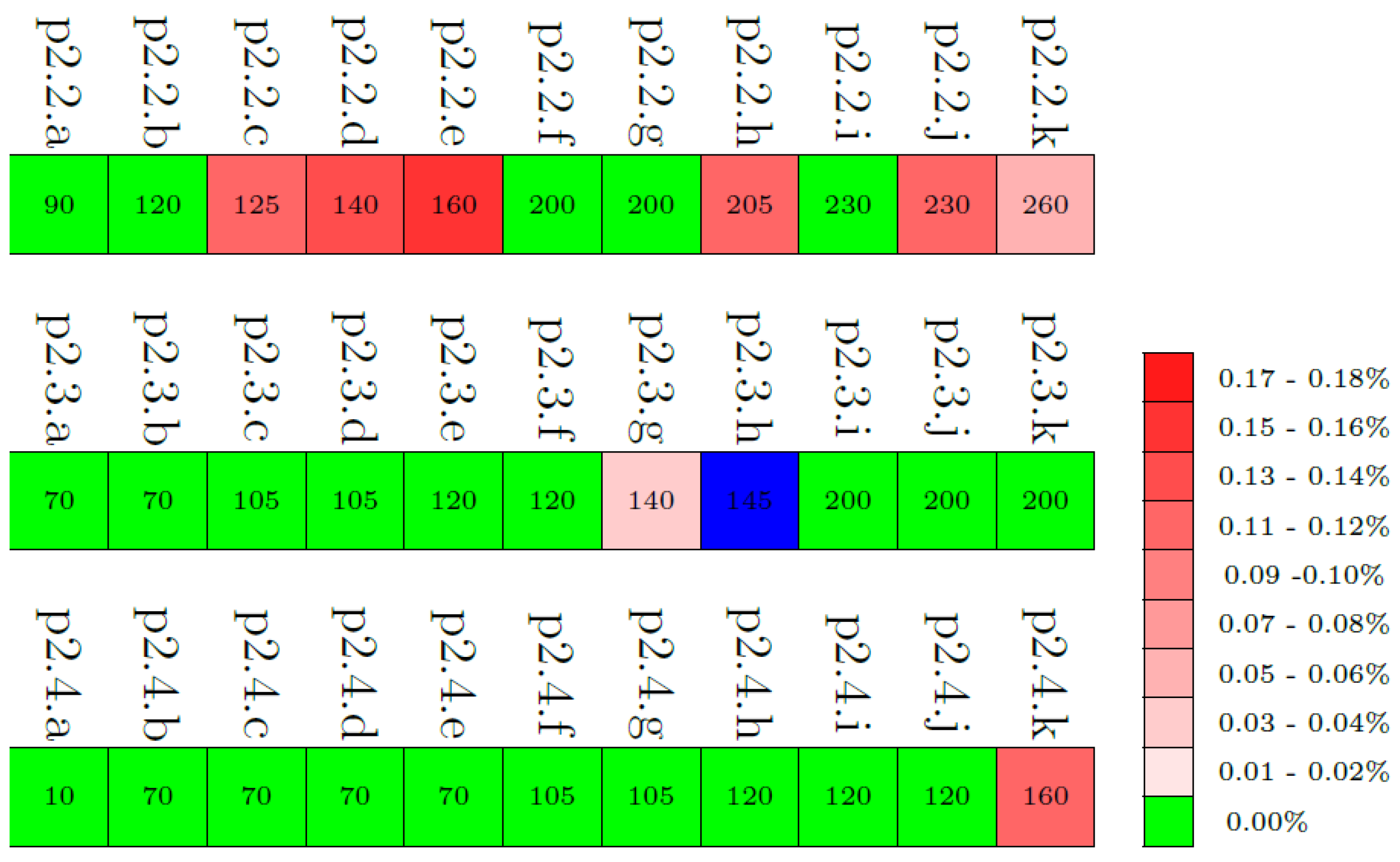 Symmetry 16 00690 g016