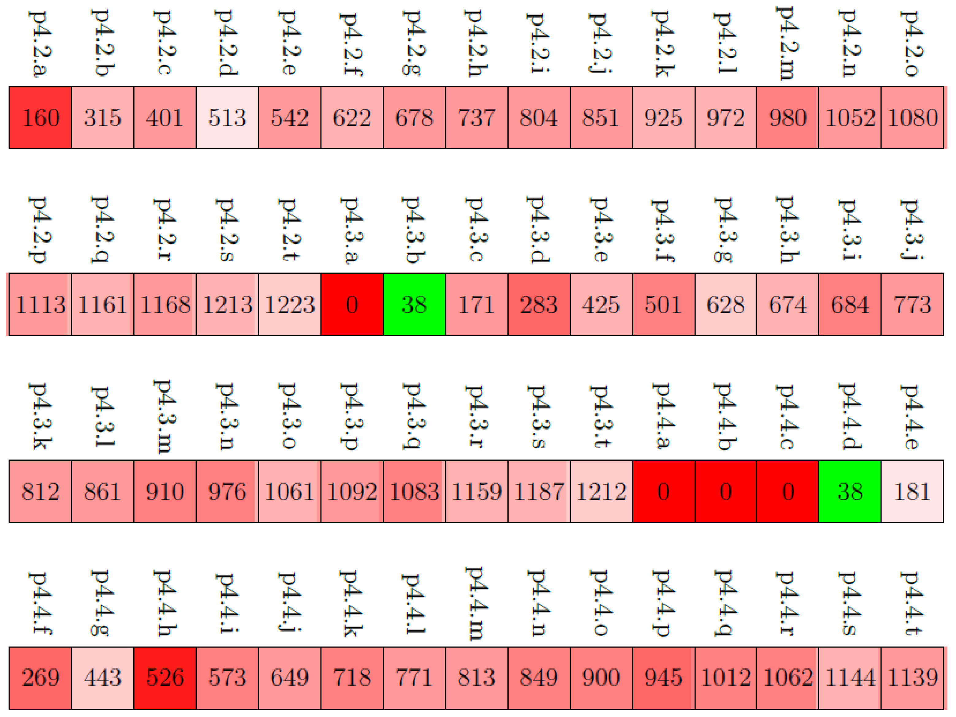 Symmetry 16 00690 g019