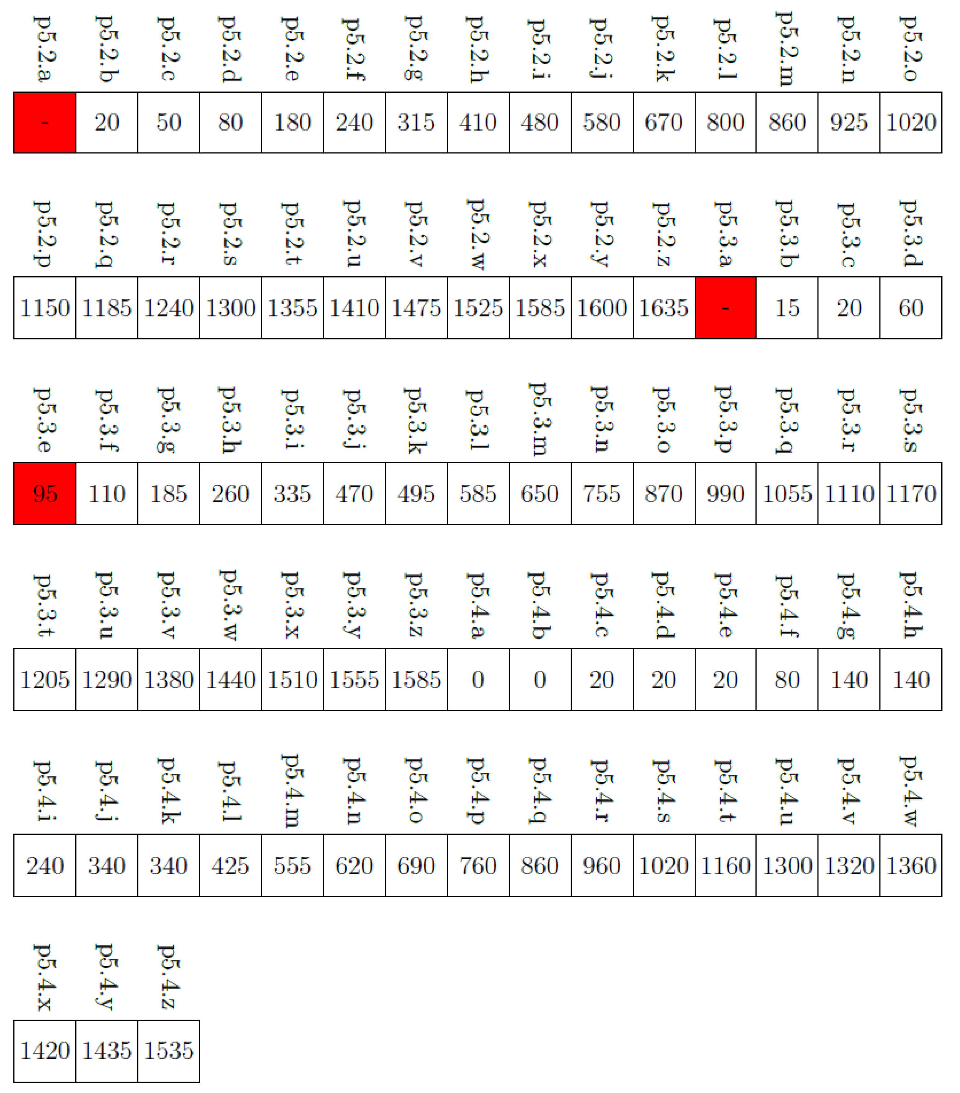 Symmetry 16 00690 g020