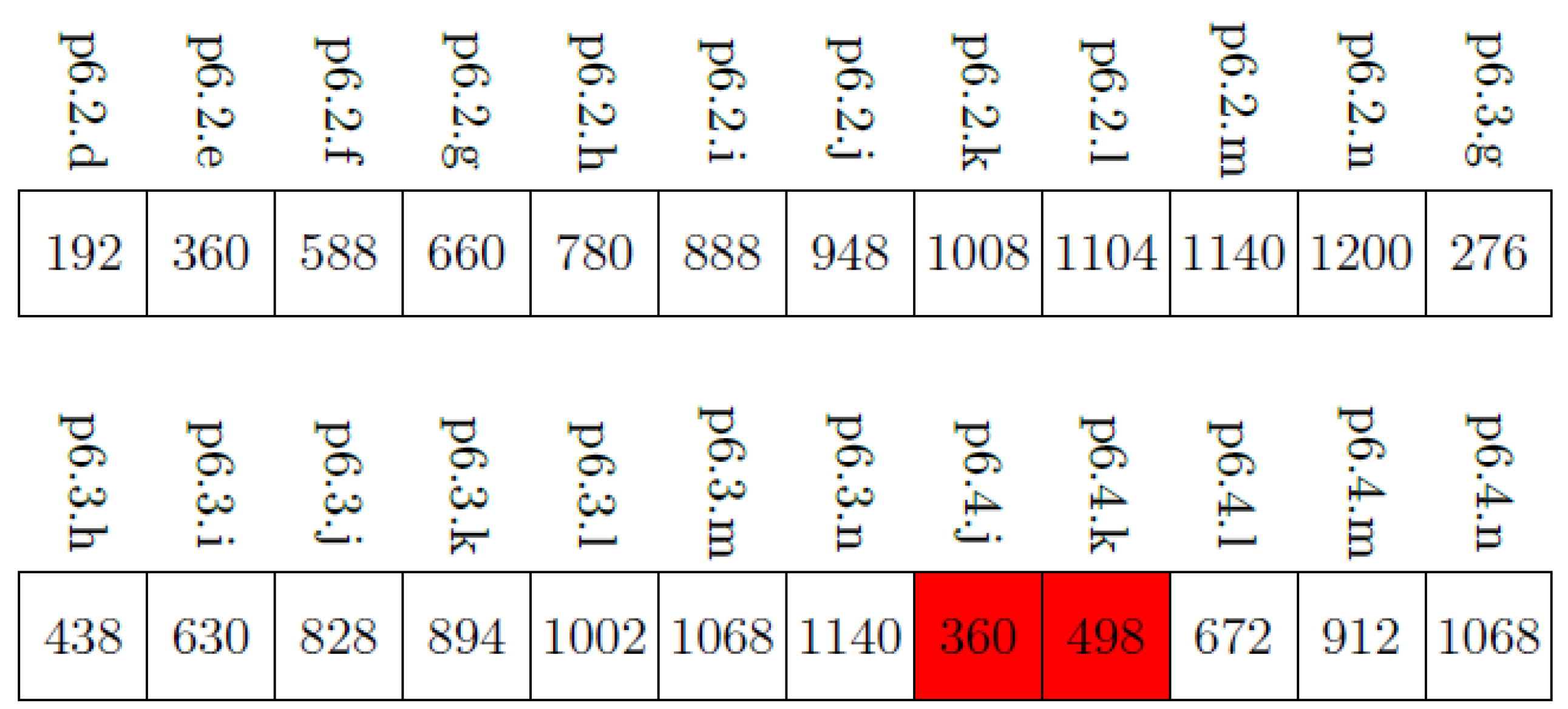 Symmetry 16 00690 g021