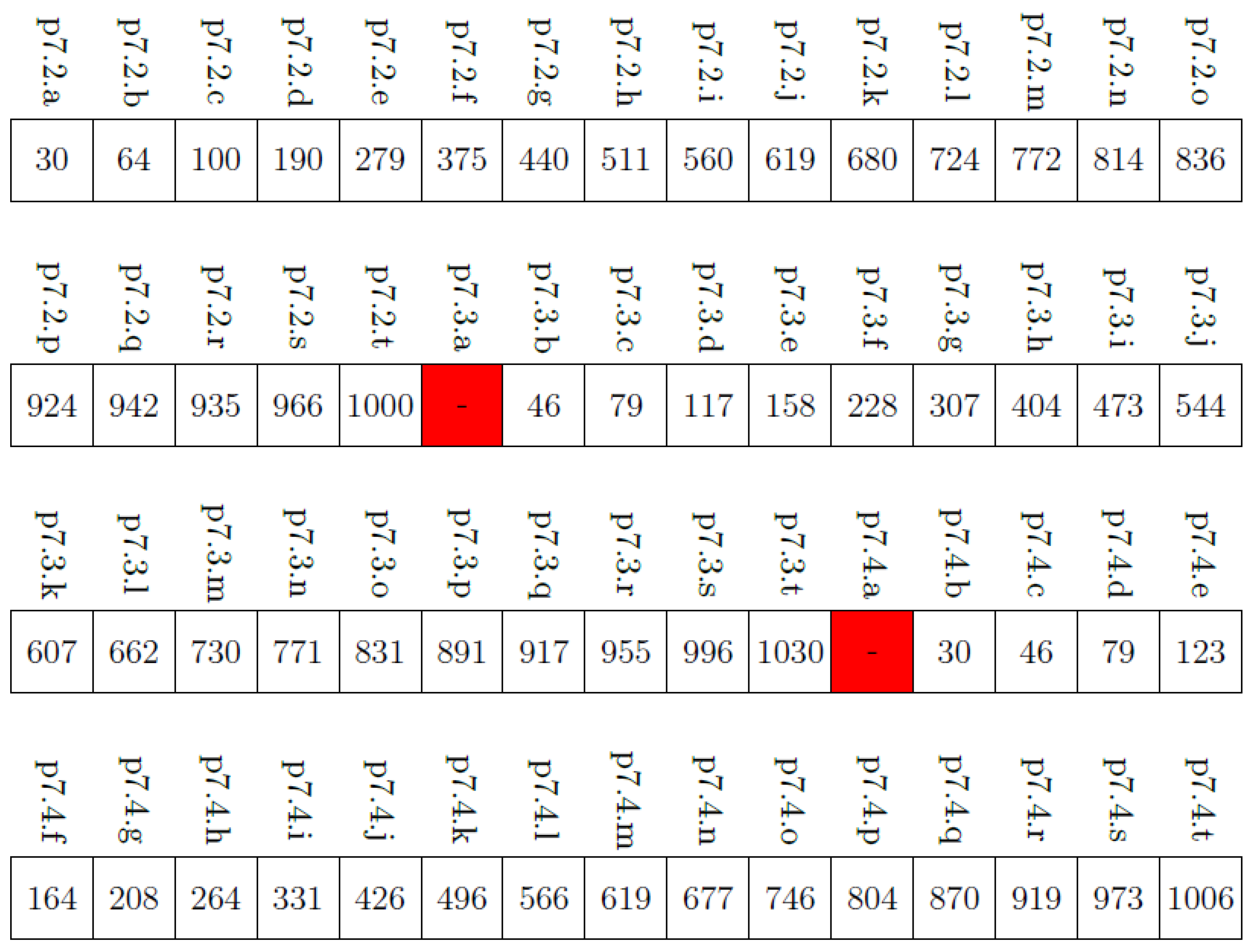 Symmetry 16 00690 g022
