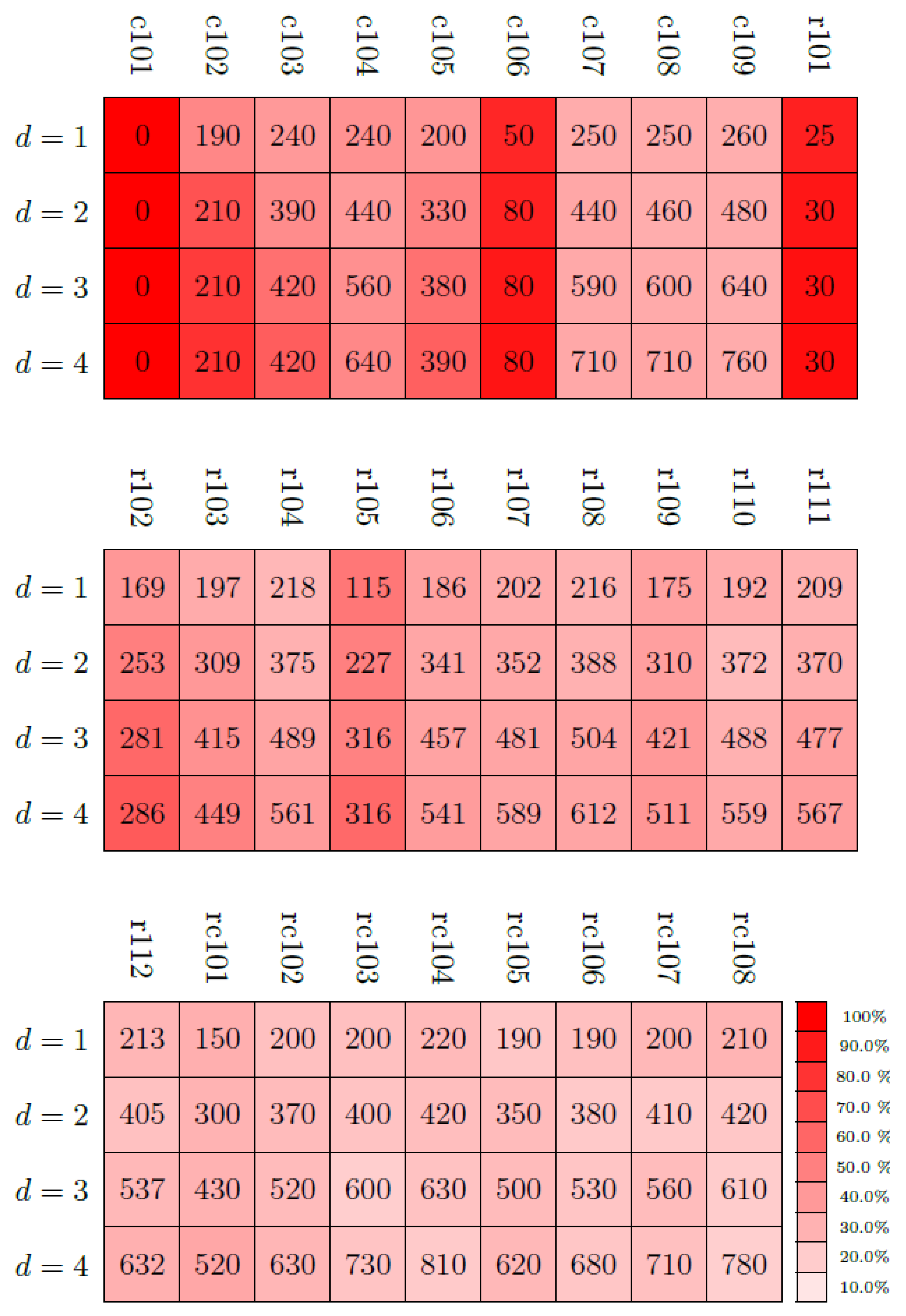 Symmetry 16 00690 g023