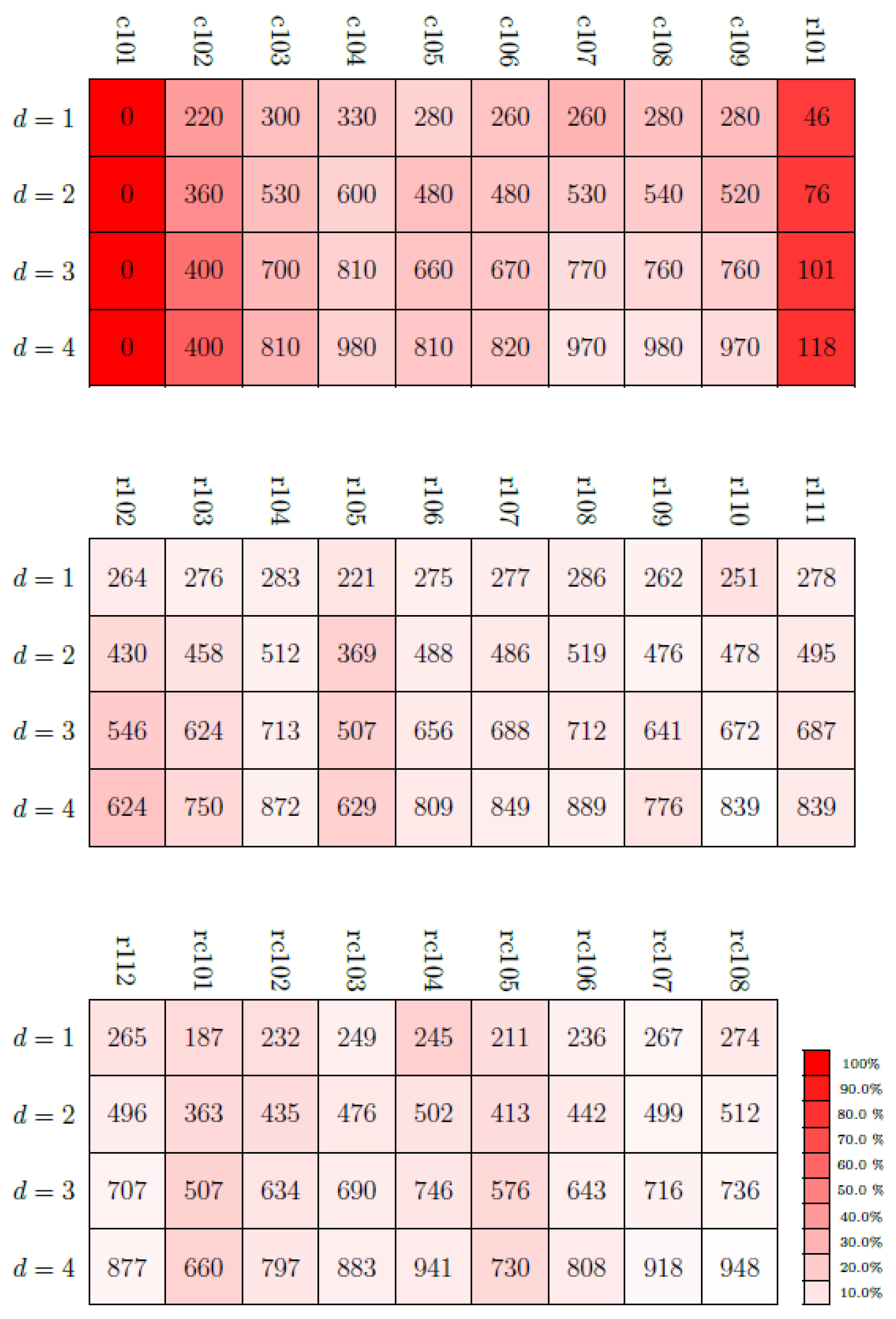 Symmetry 16 00690 g024