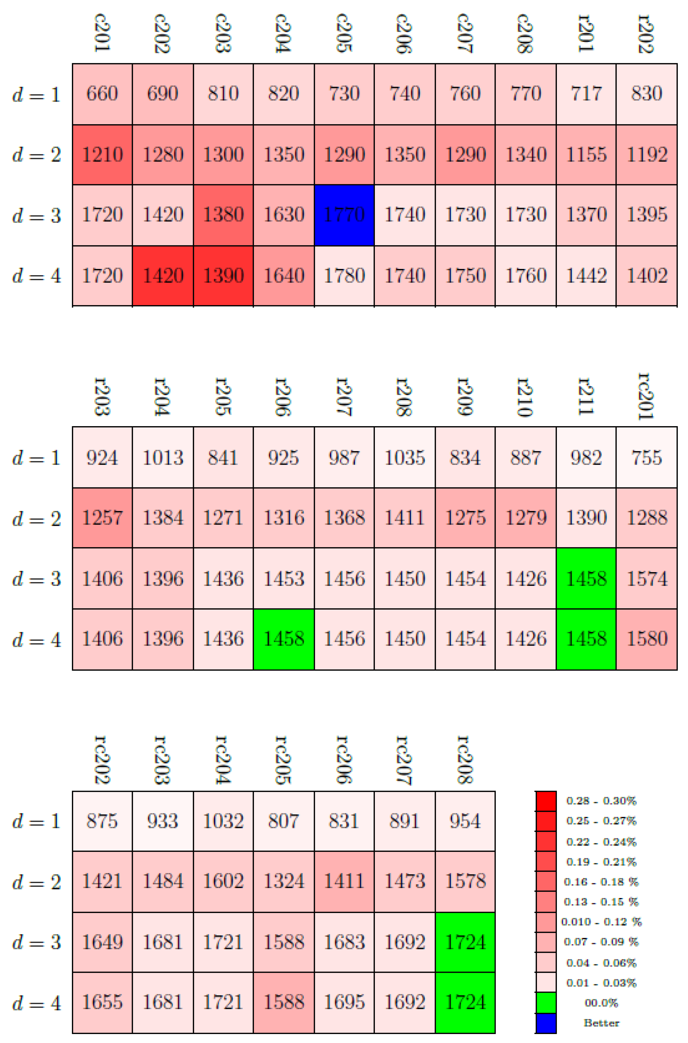 Symmetry 16 00690 g025
