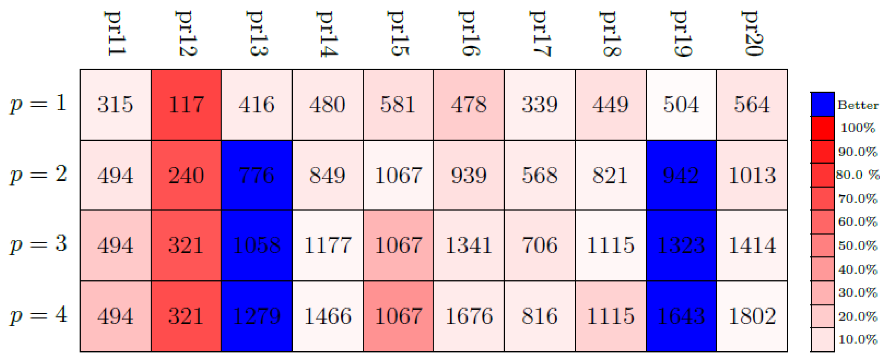 Symmetry 16 00690 g027