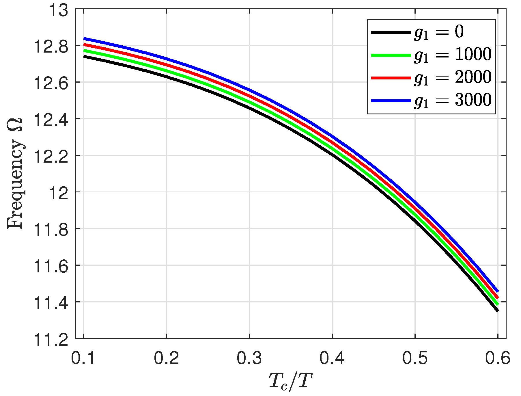 Symmetry 16 00696 g006