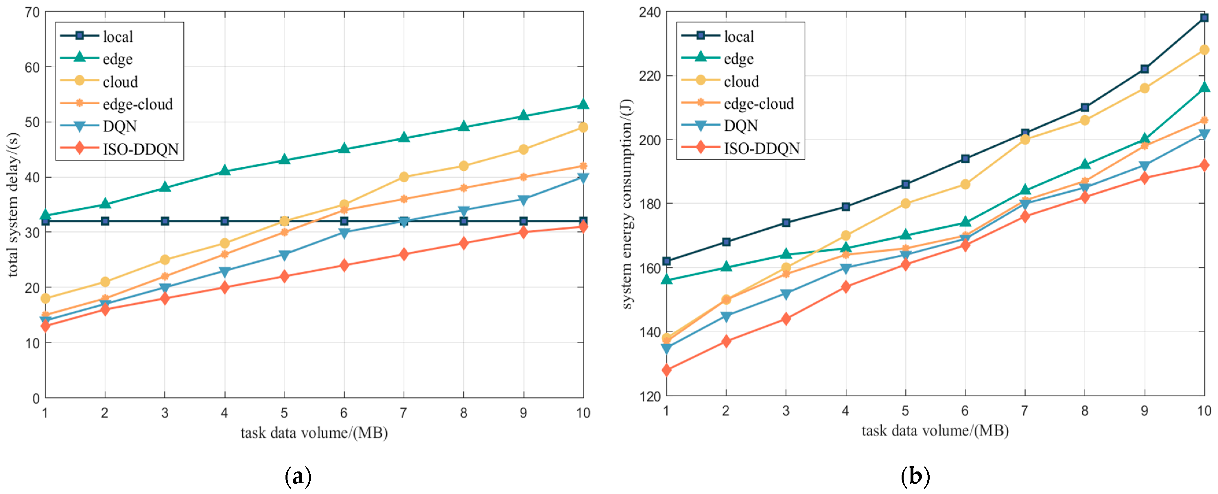 Symmetry 16 00699 g007