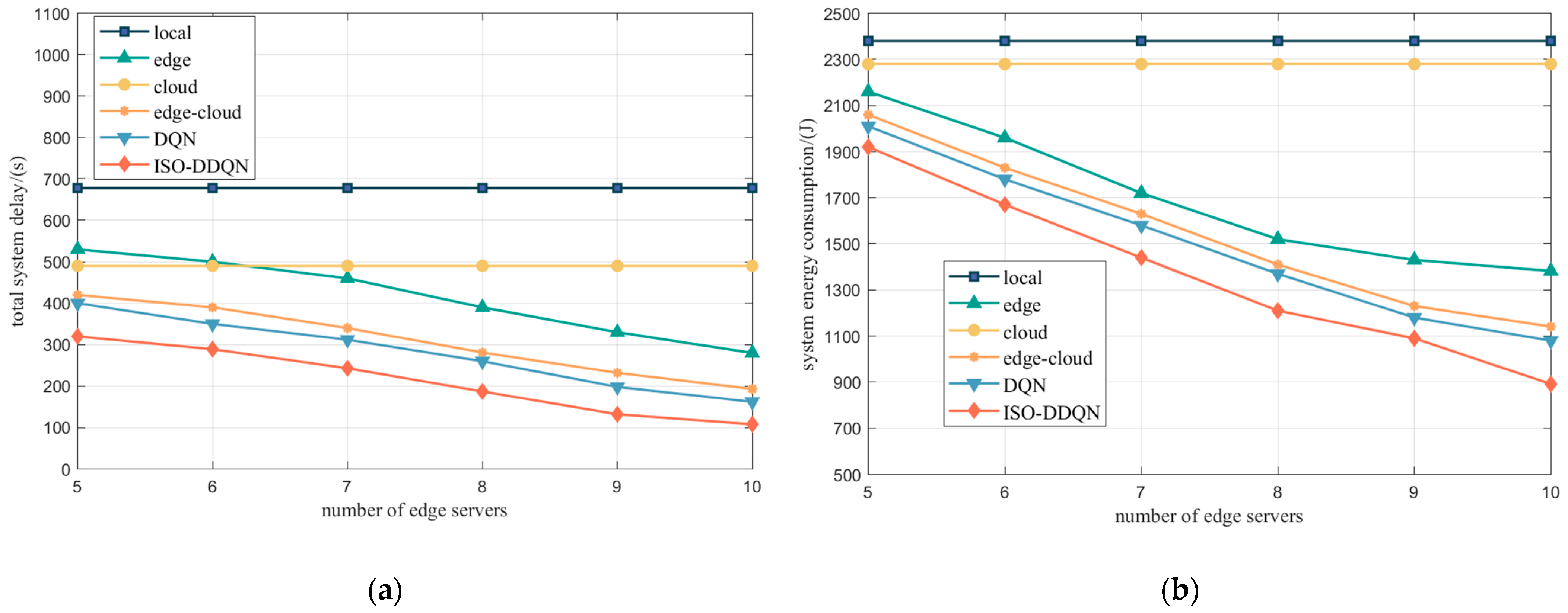 Symmetry 16 00699 g009