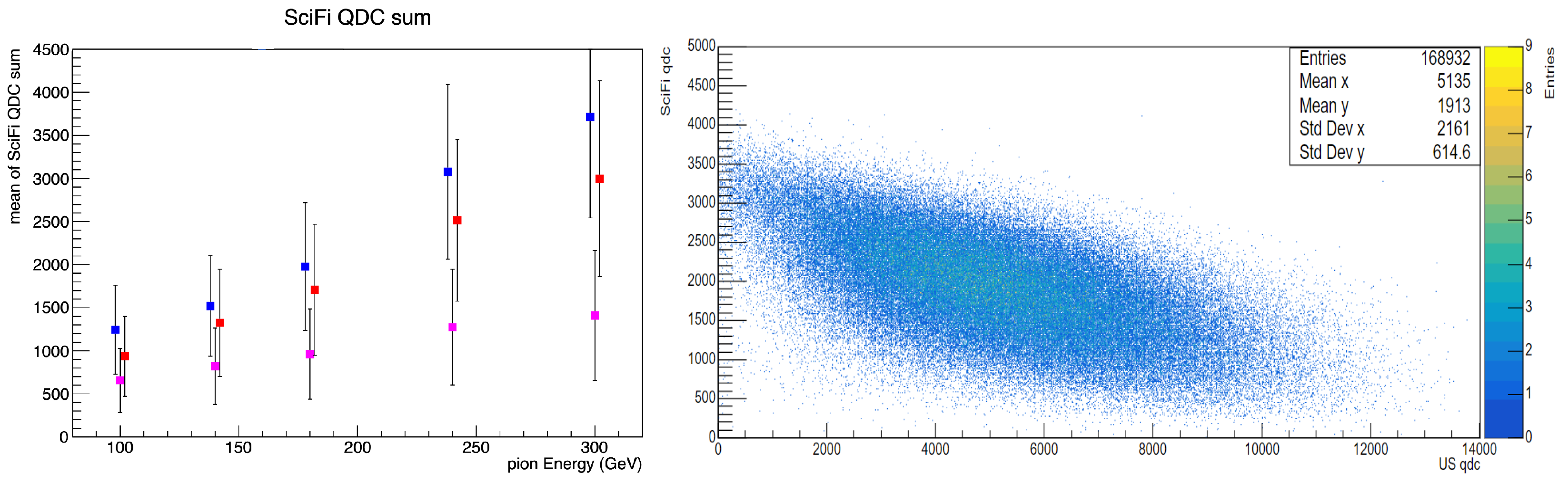 Symmetry 16 00702 g007