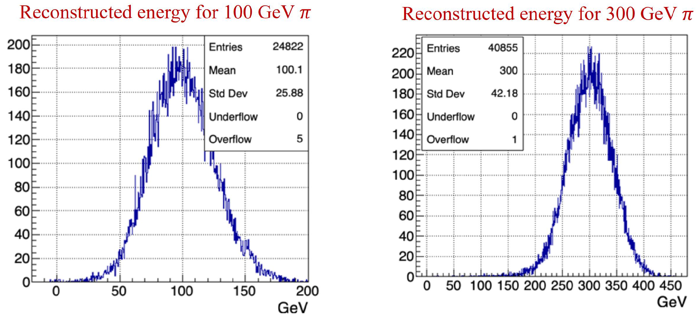 Symmetry 16 00702 g008