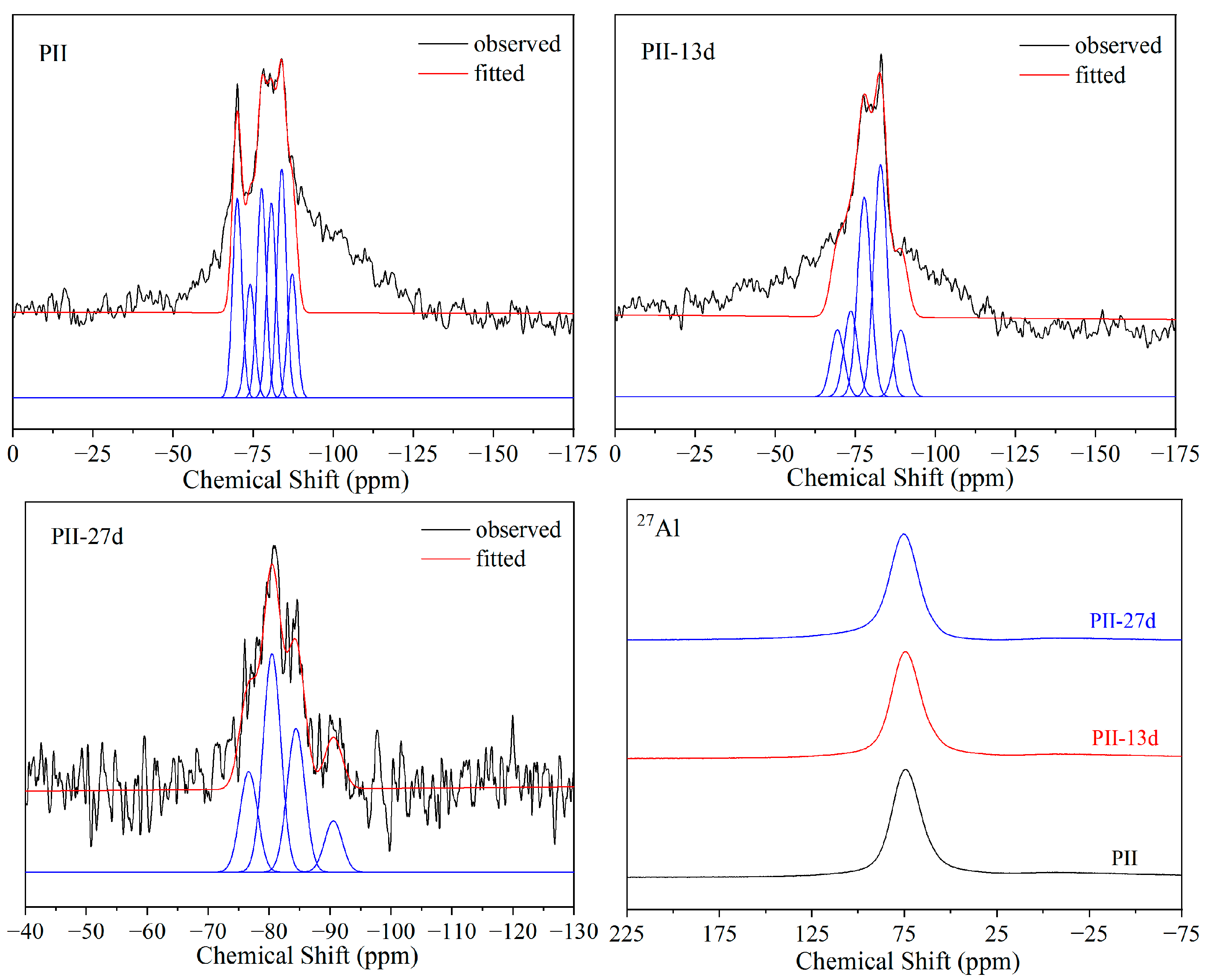 Symmetry 16 00703 g005