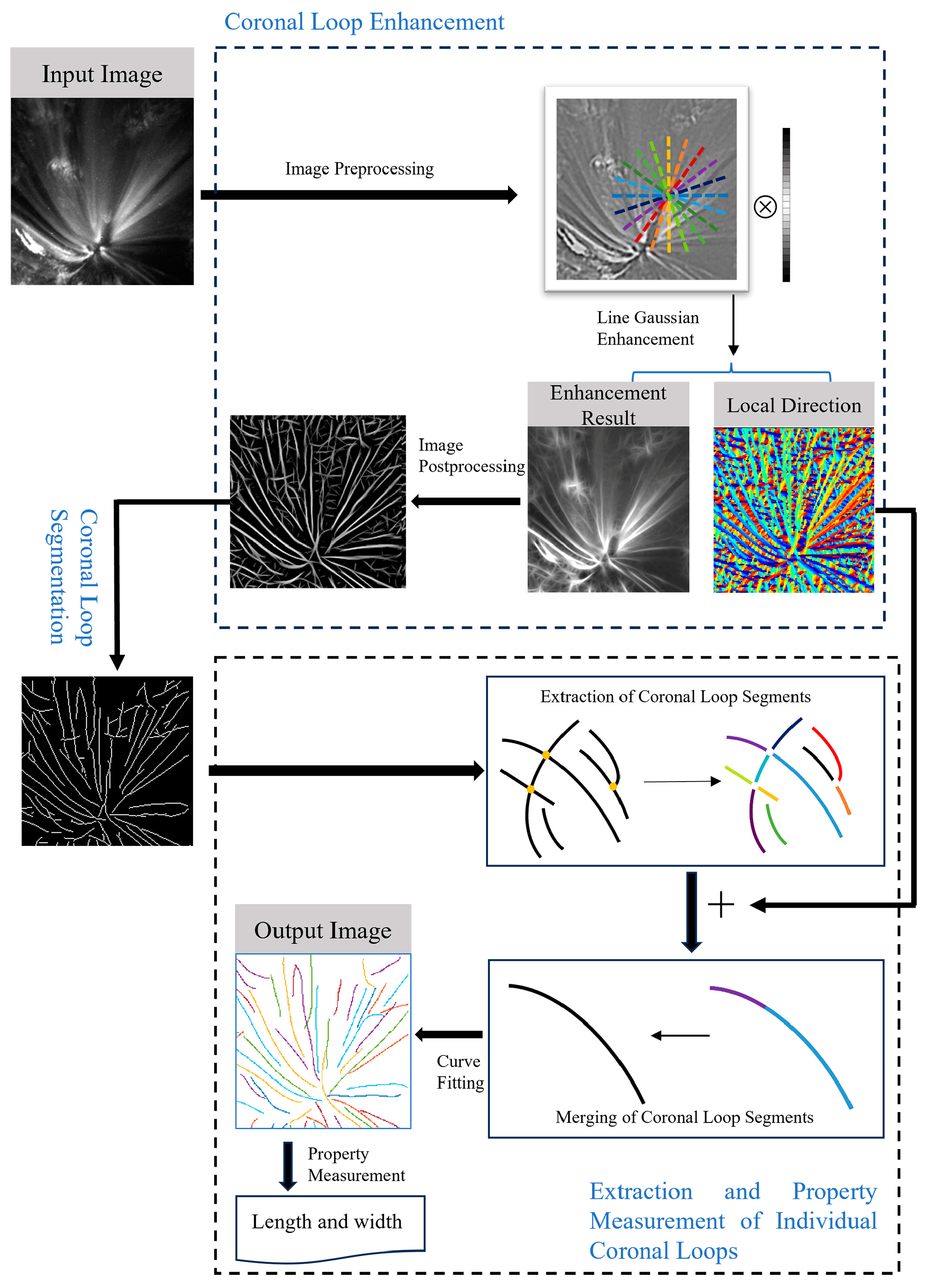 Symmetry 16 00704 g002