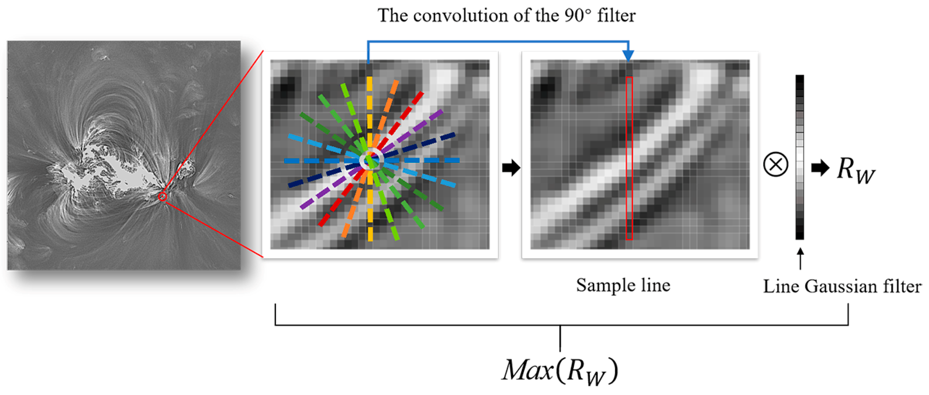 Symmetry 16 00704 g004