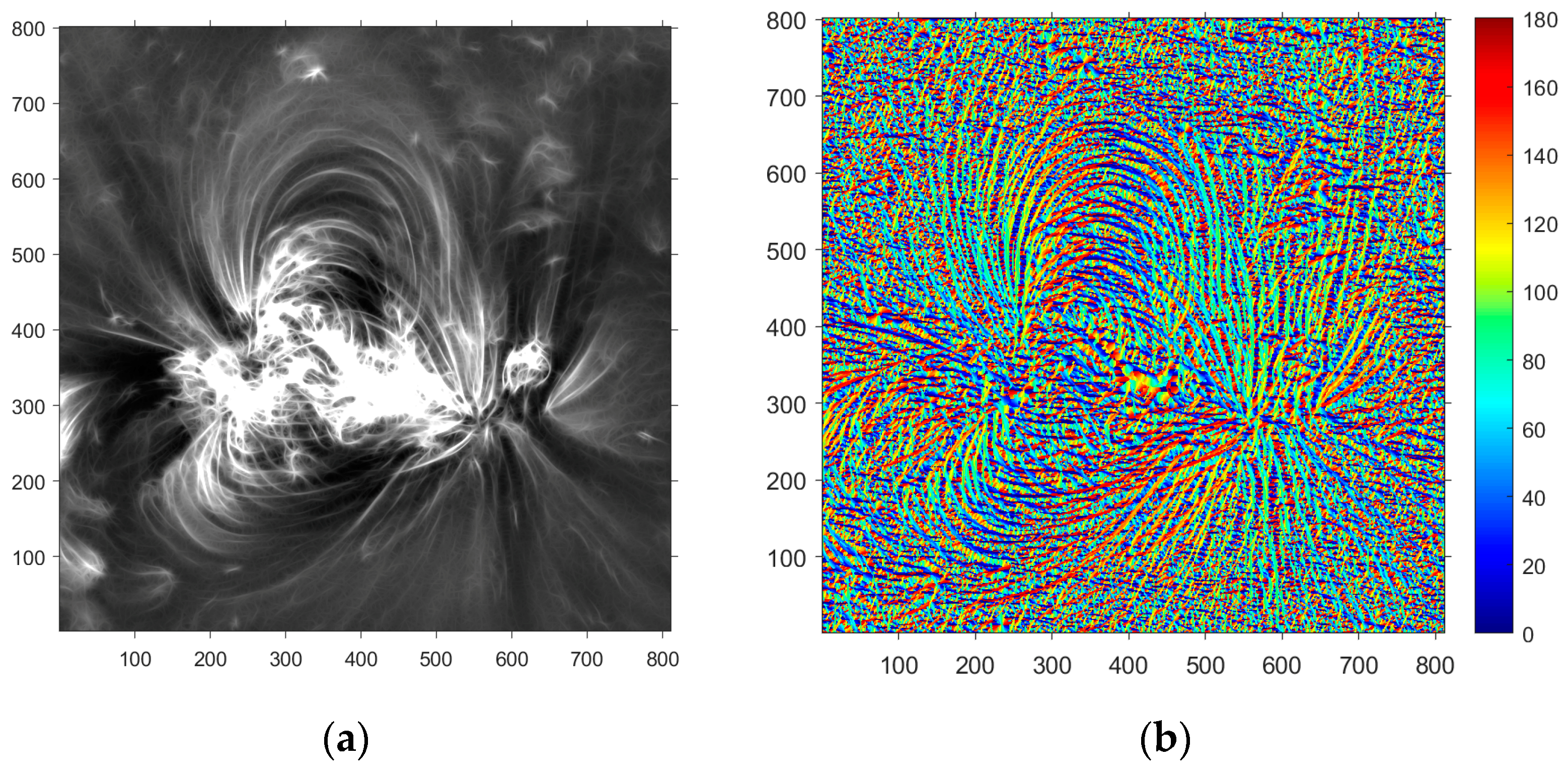 Symmetry 16 00704 g005