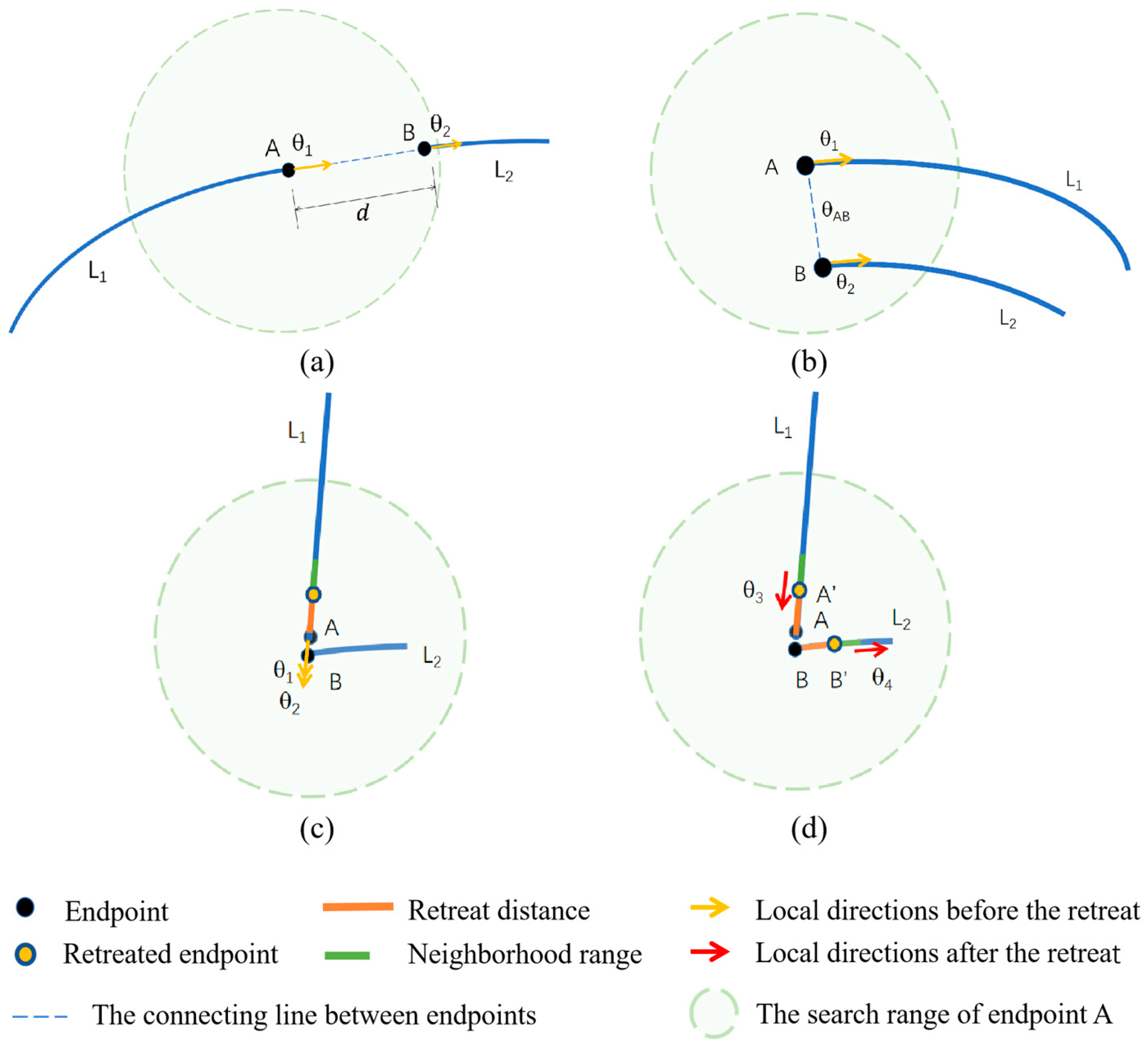 Symmetry 16 00704 g009