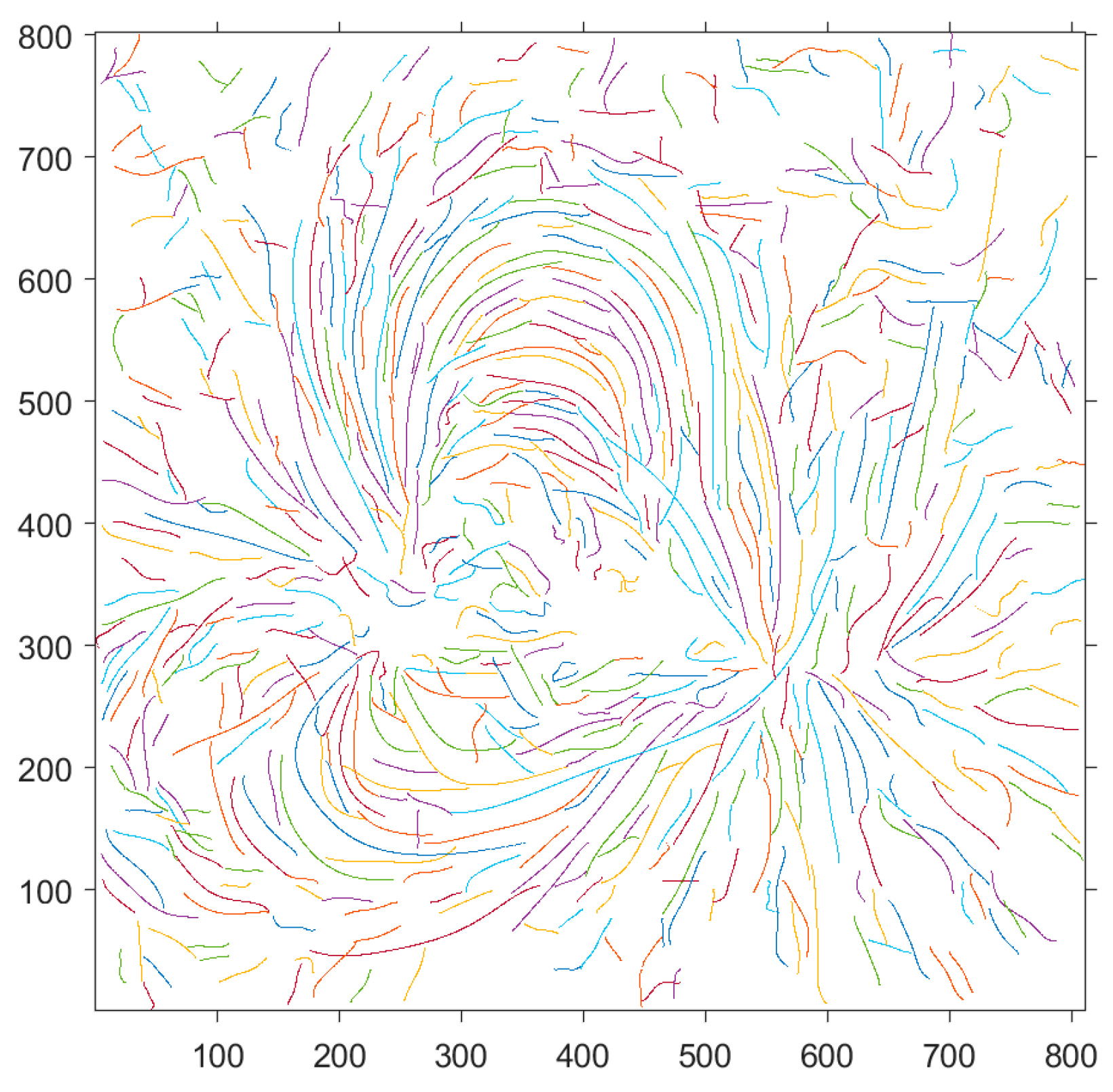 Symmetry 16 00704 g010