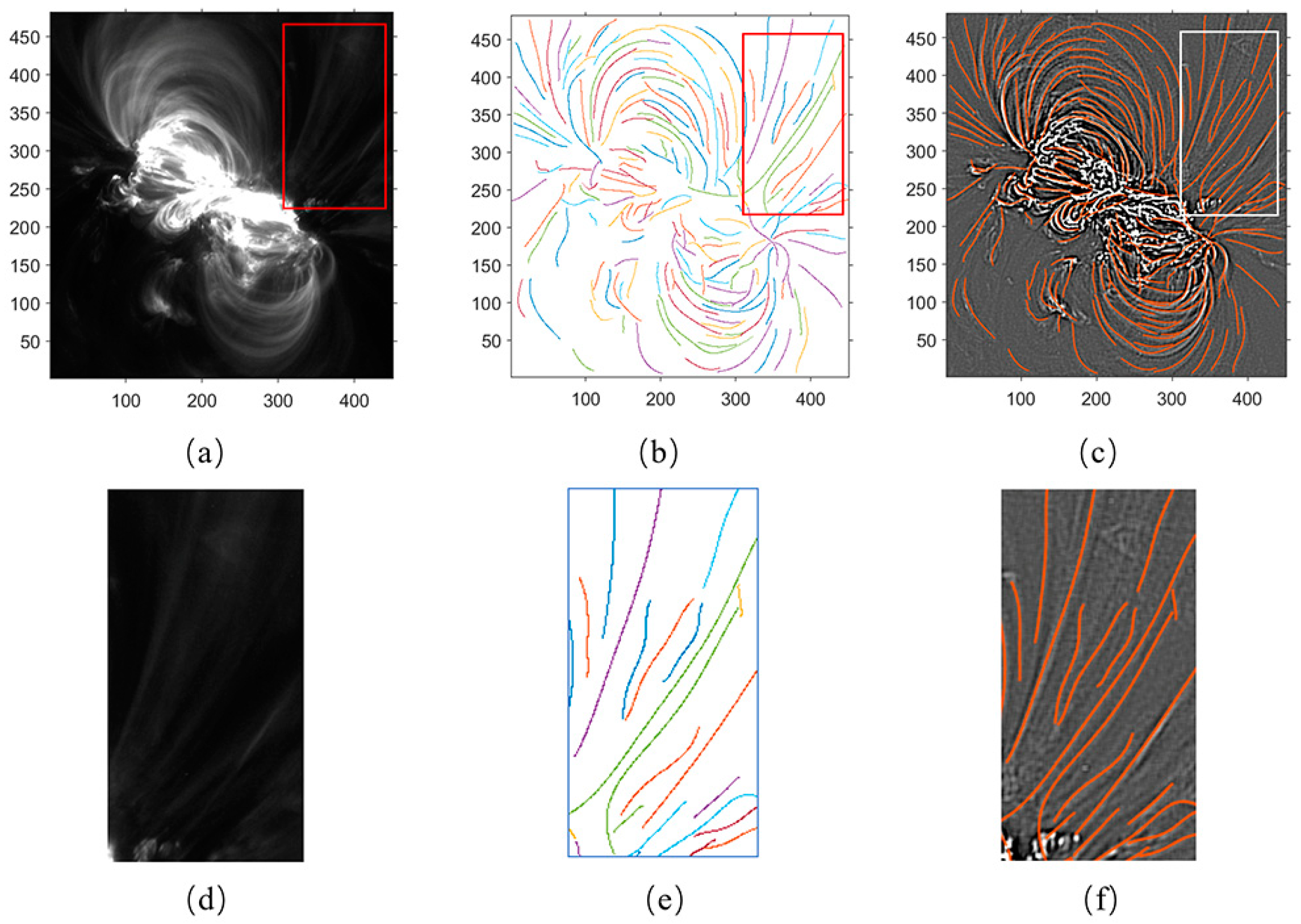 Symmetry 16 00704 g014