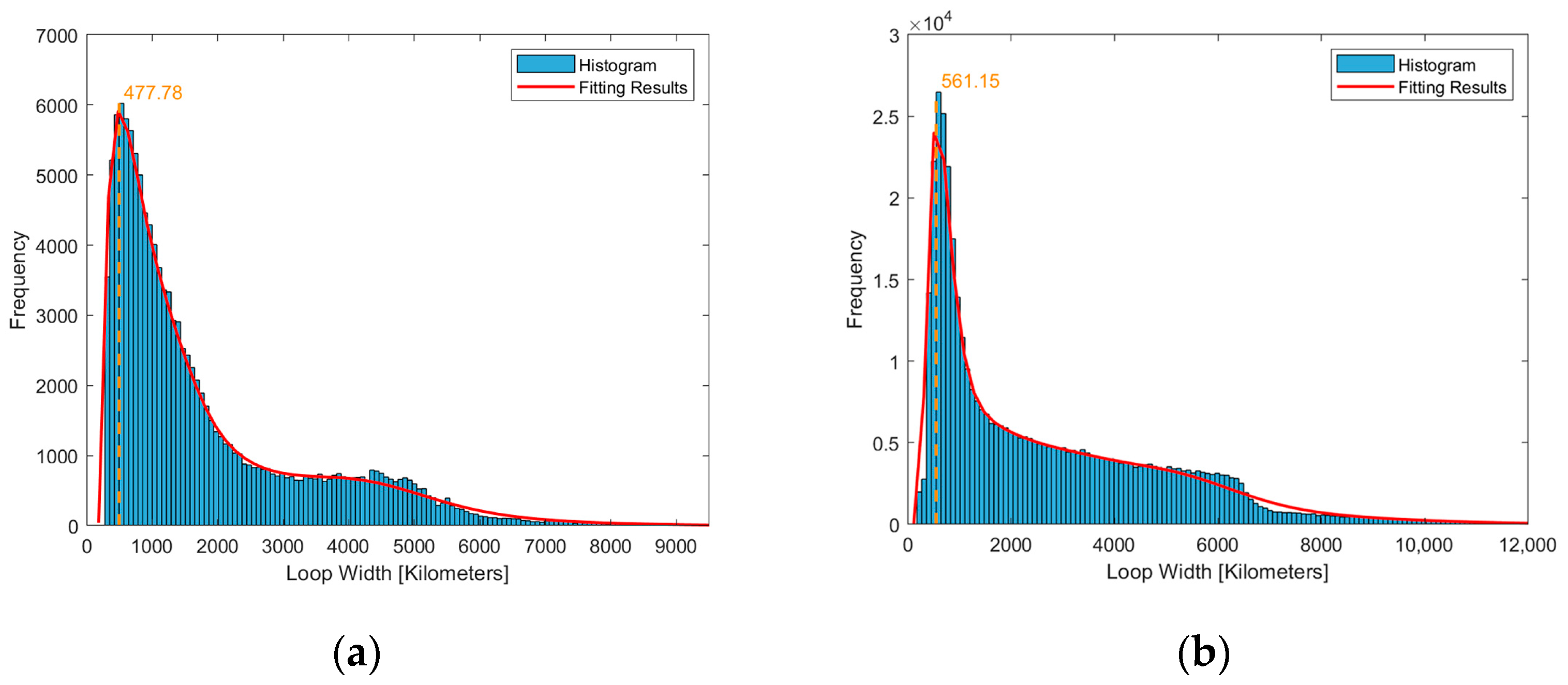 Symmetry 16 00704 g017