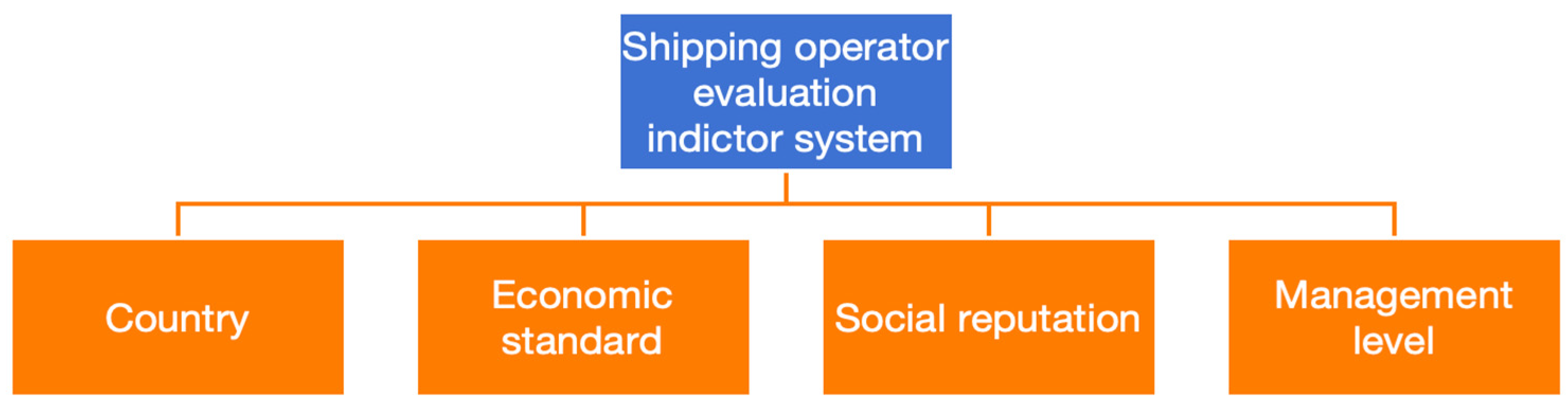 Symmetry 16 00706 g005