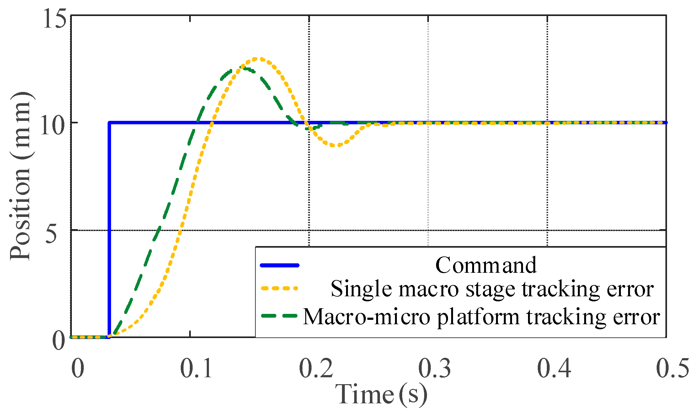 Symmetry 16 00707 g013
