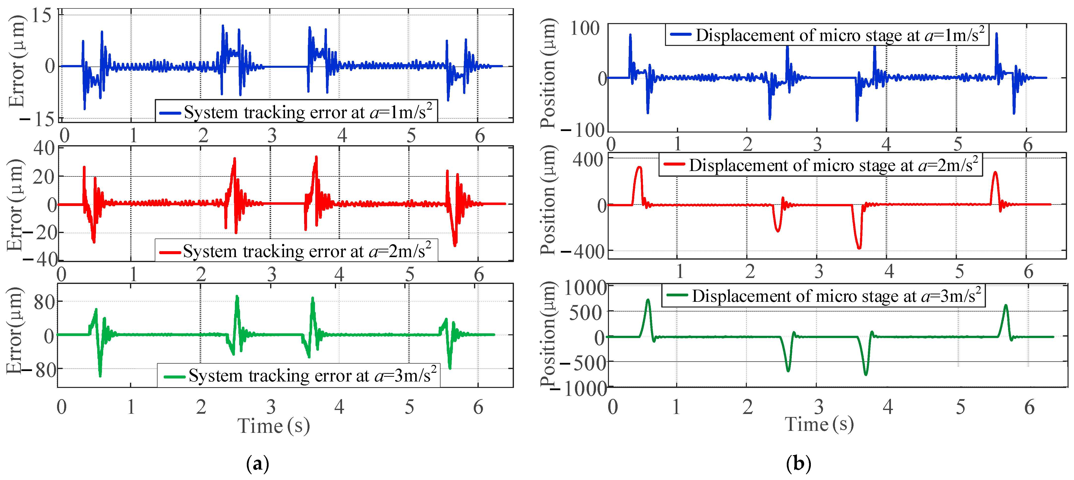 Symmetry 16 00707 g014