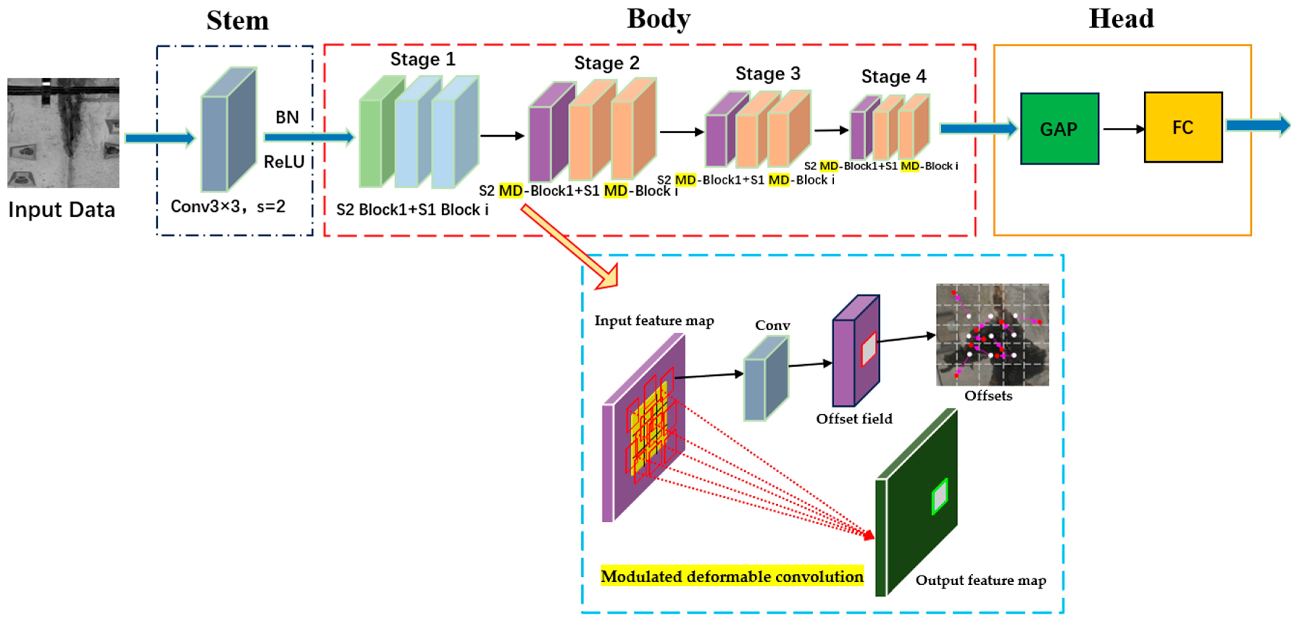 Symmetry 16 00709 g005