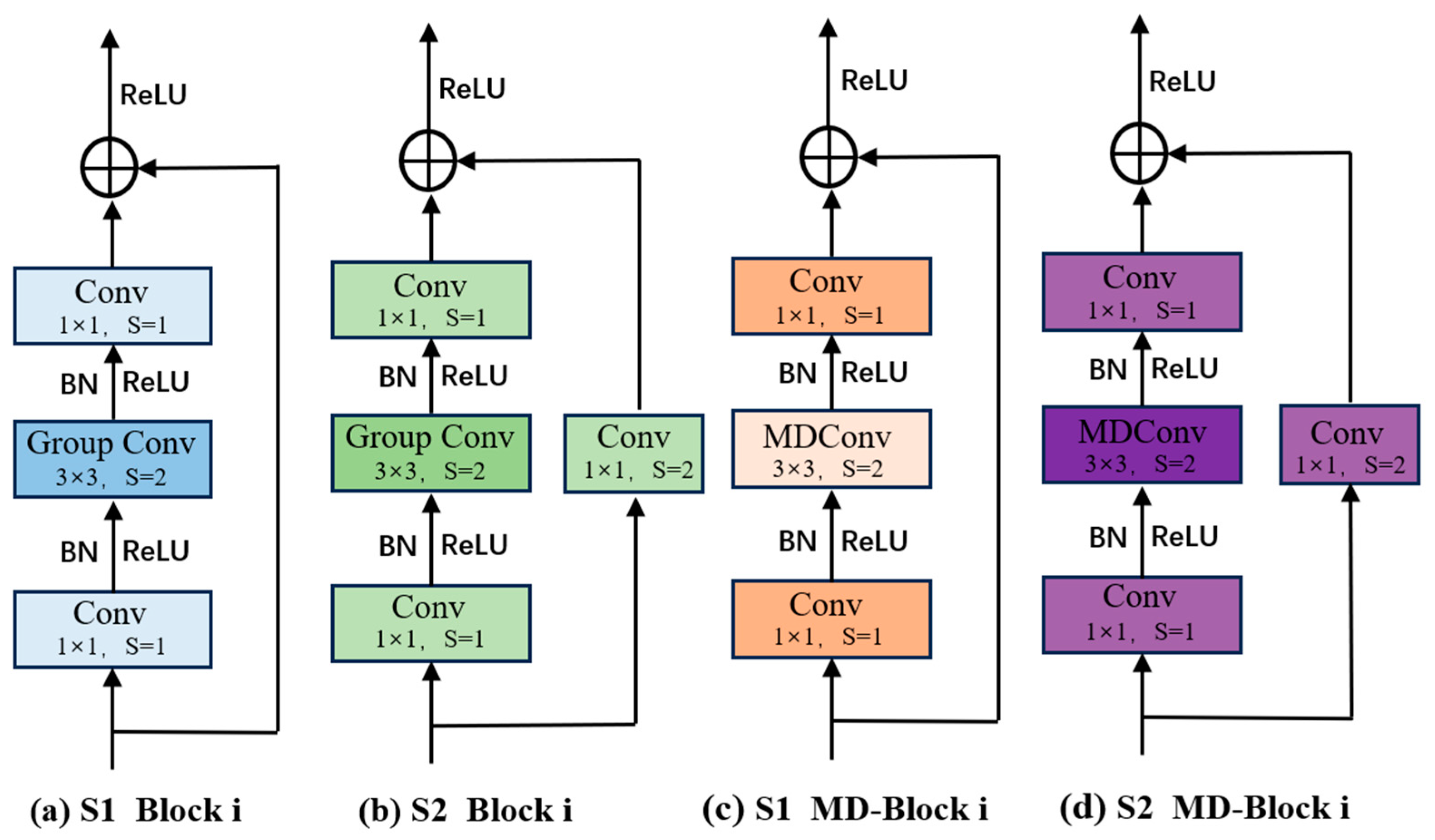 Symmetry 16 00709 g006