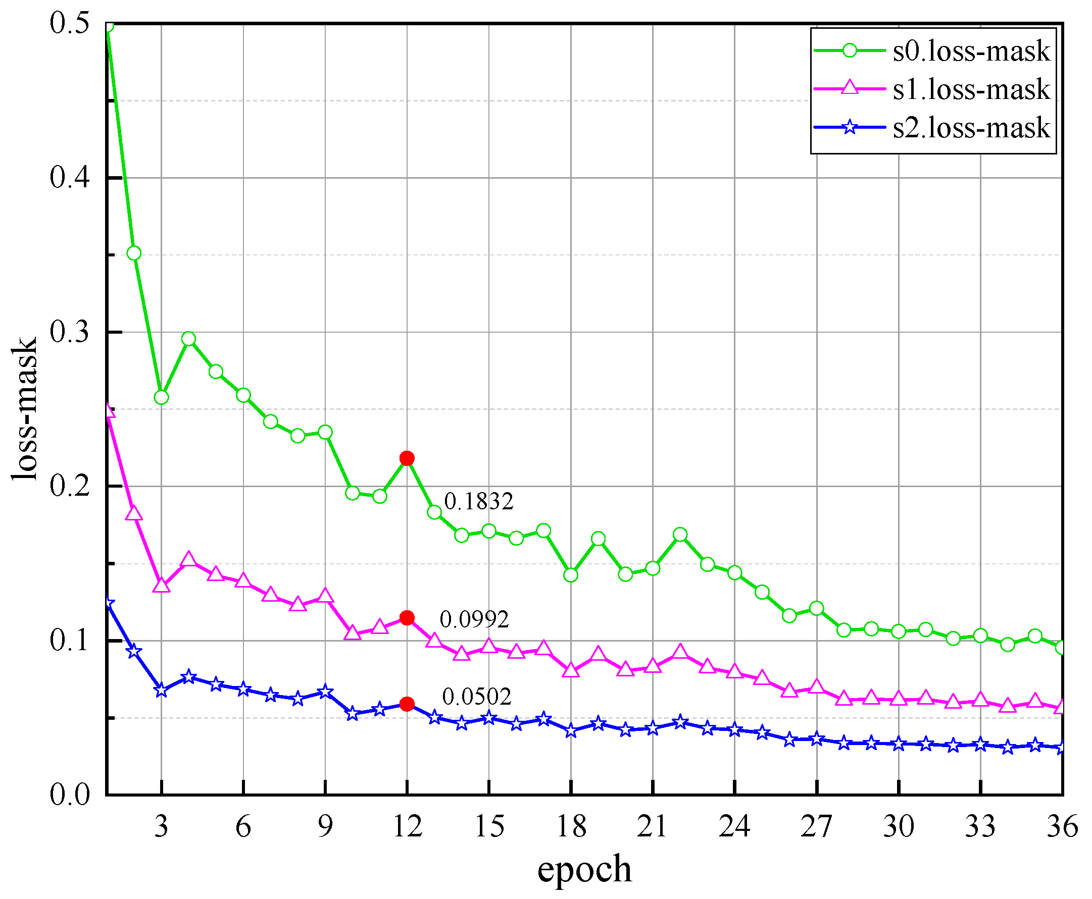 Symmetry 16 00709 g011
