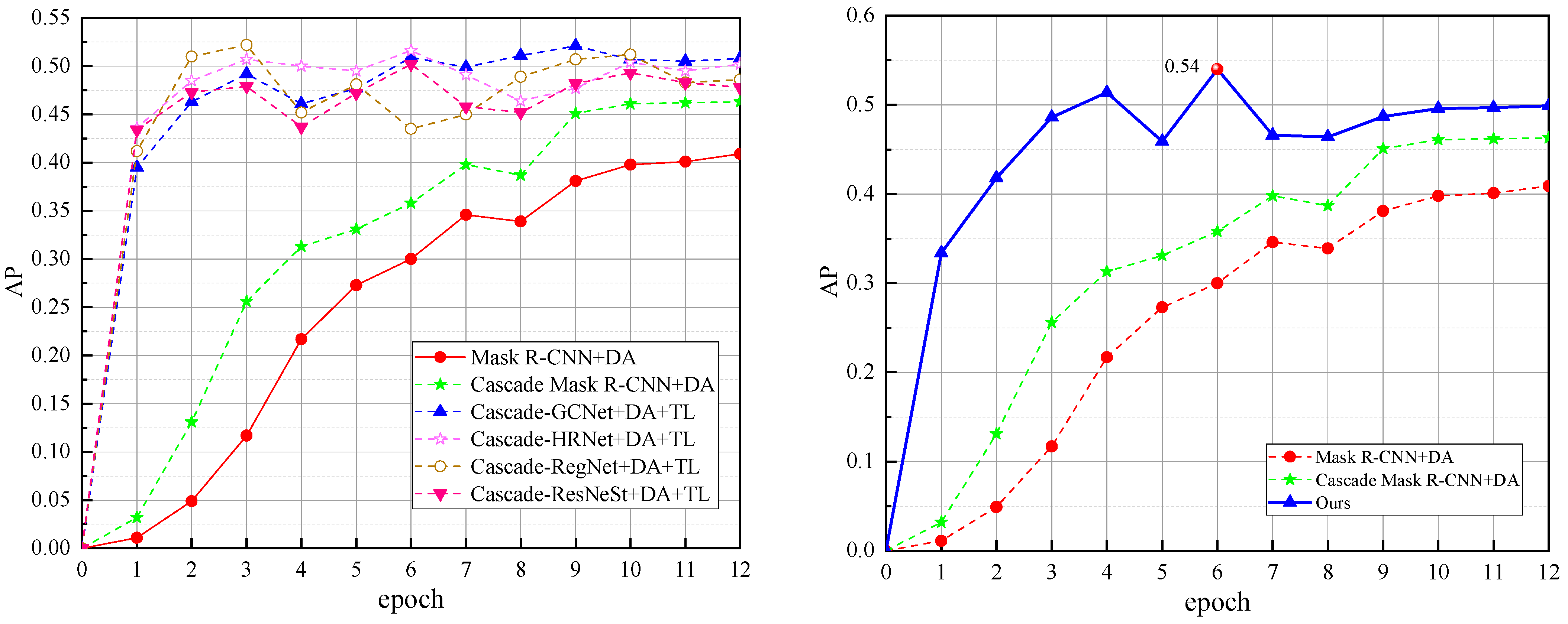 Symmetry 16 00709 g013