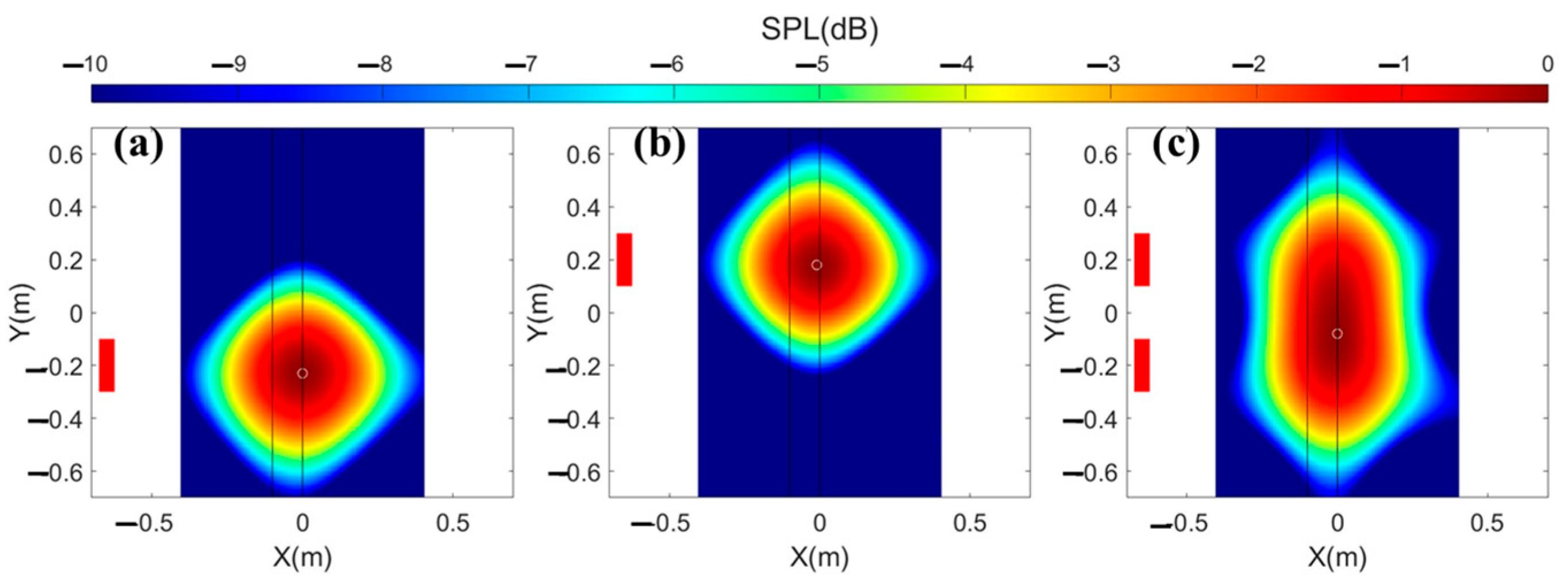 Symmetry 16 00710 g009