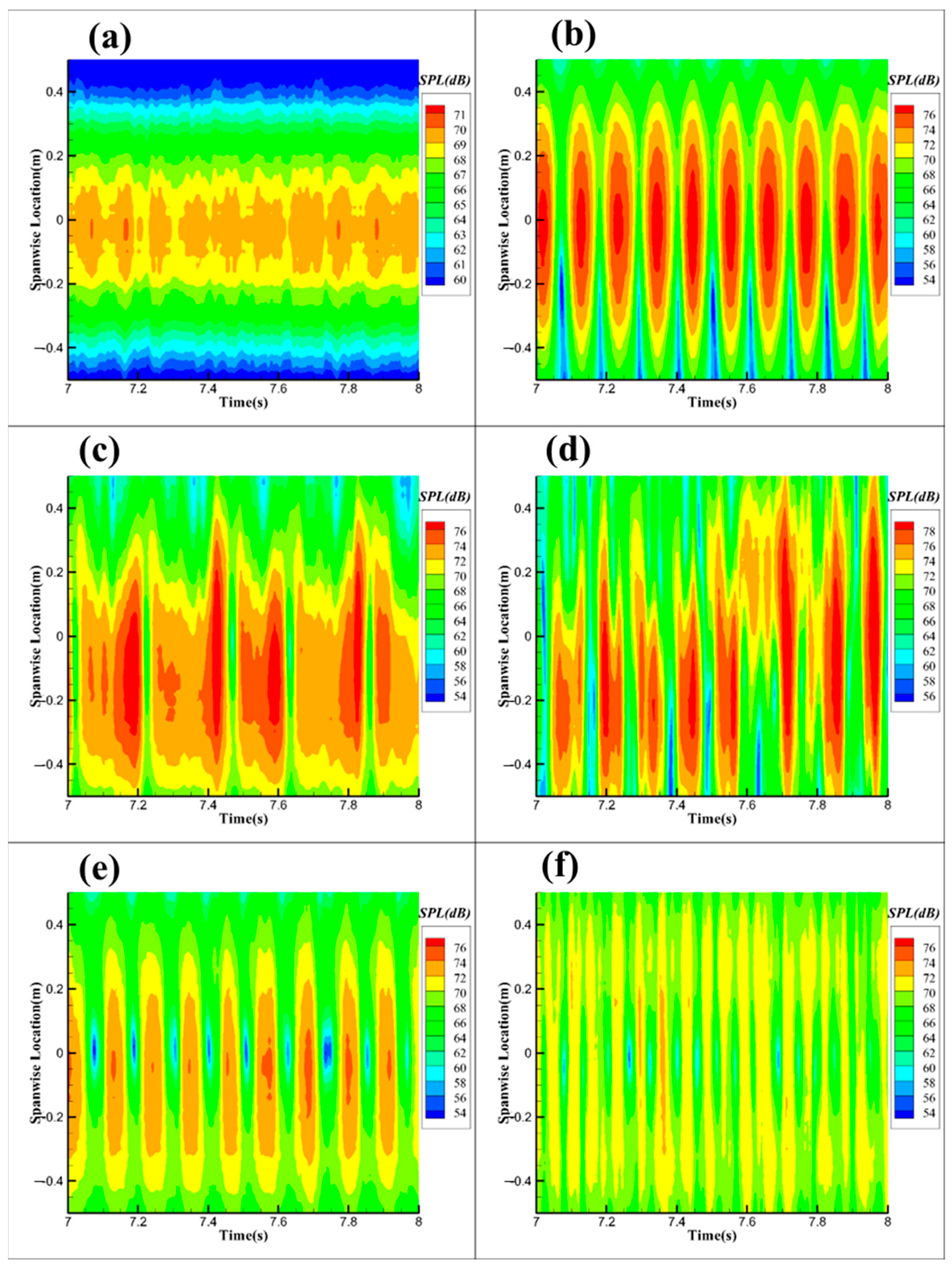 Symmetry 16 00710 g016