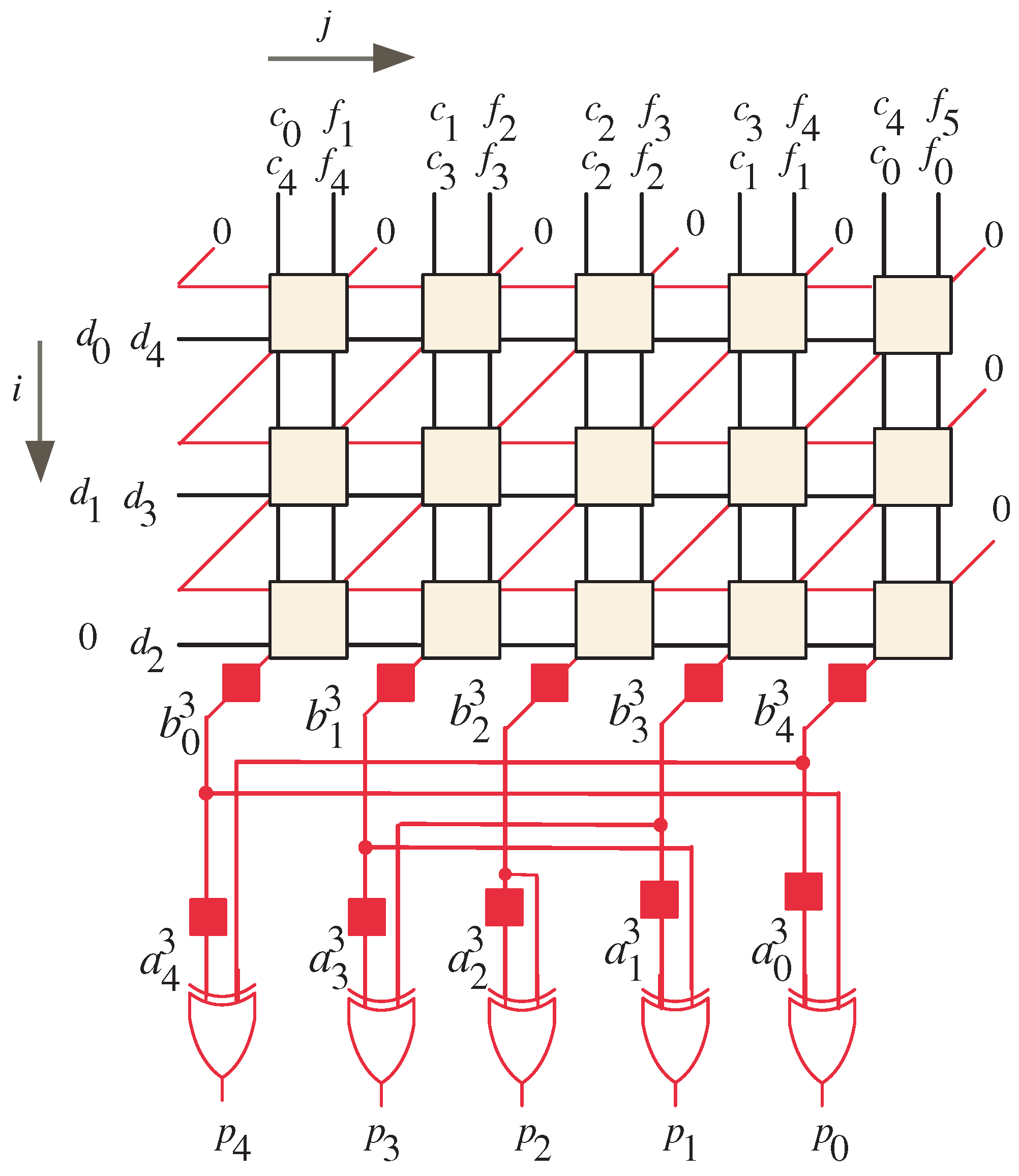 Symmetry 16 00715 g001