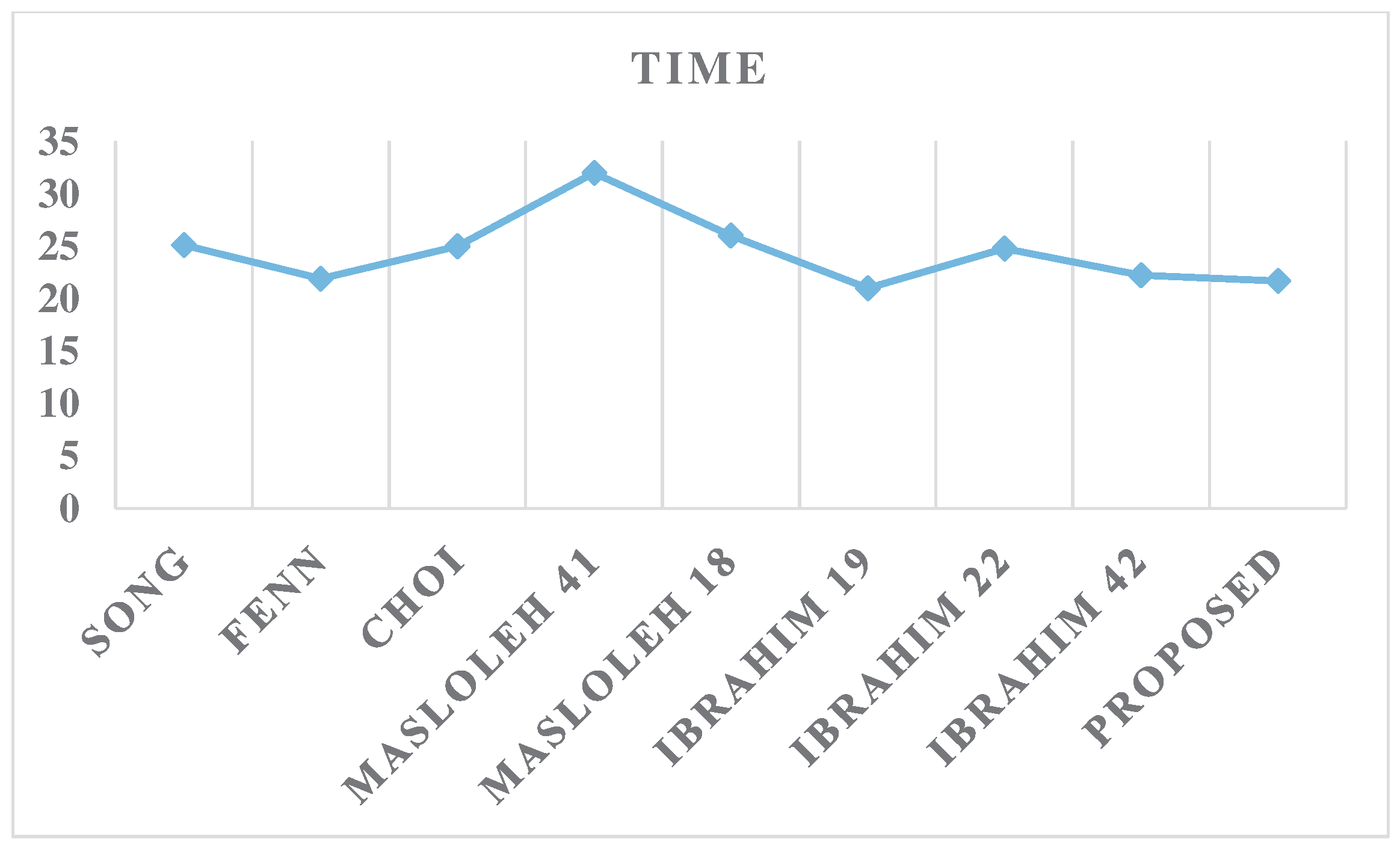 Symmetry 16 00715 g008