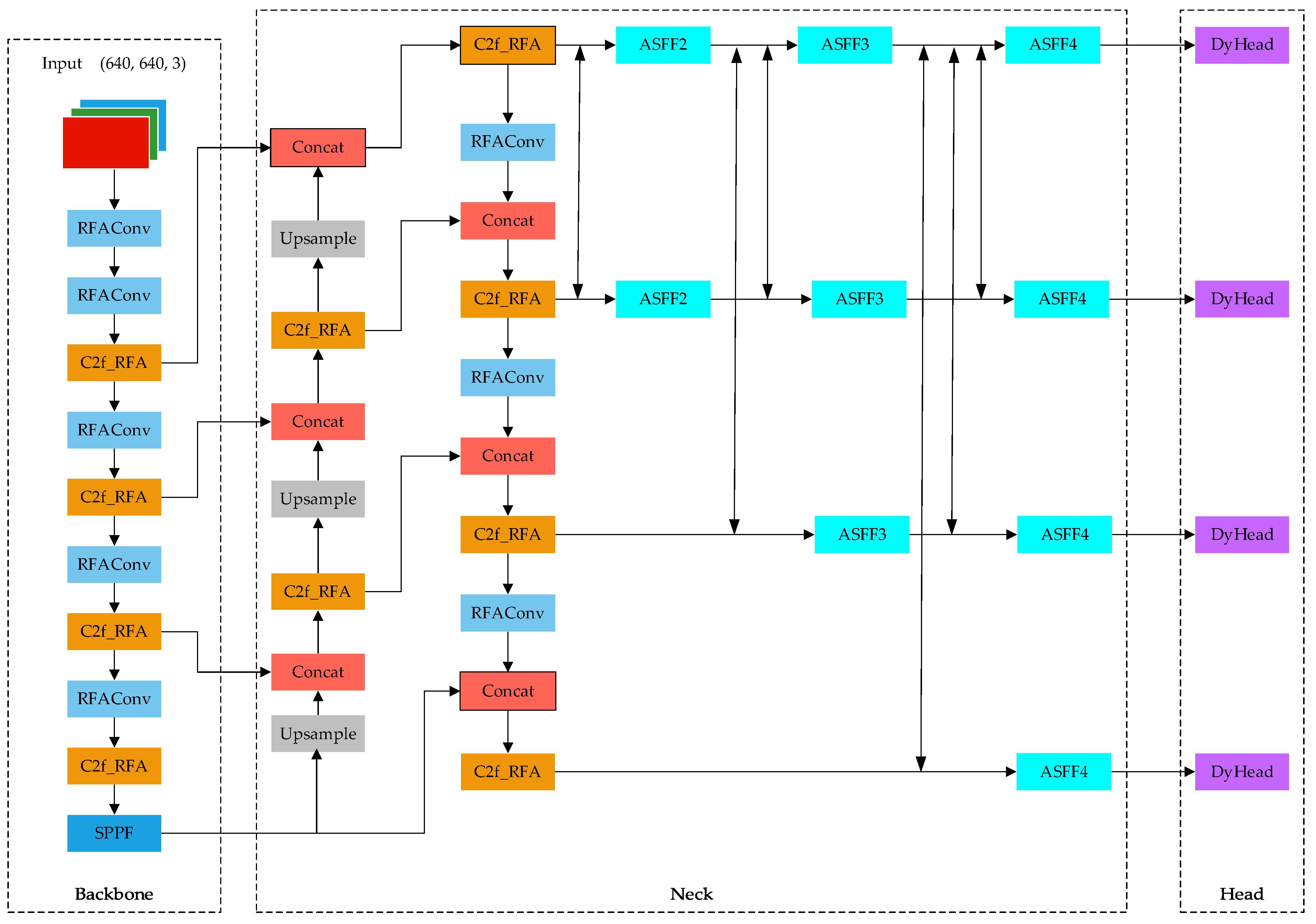 Symmetry 16 00716 g002