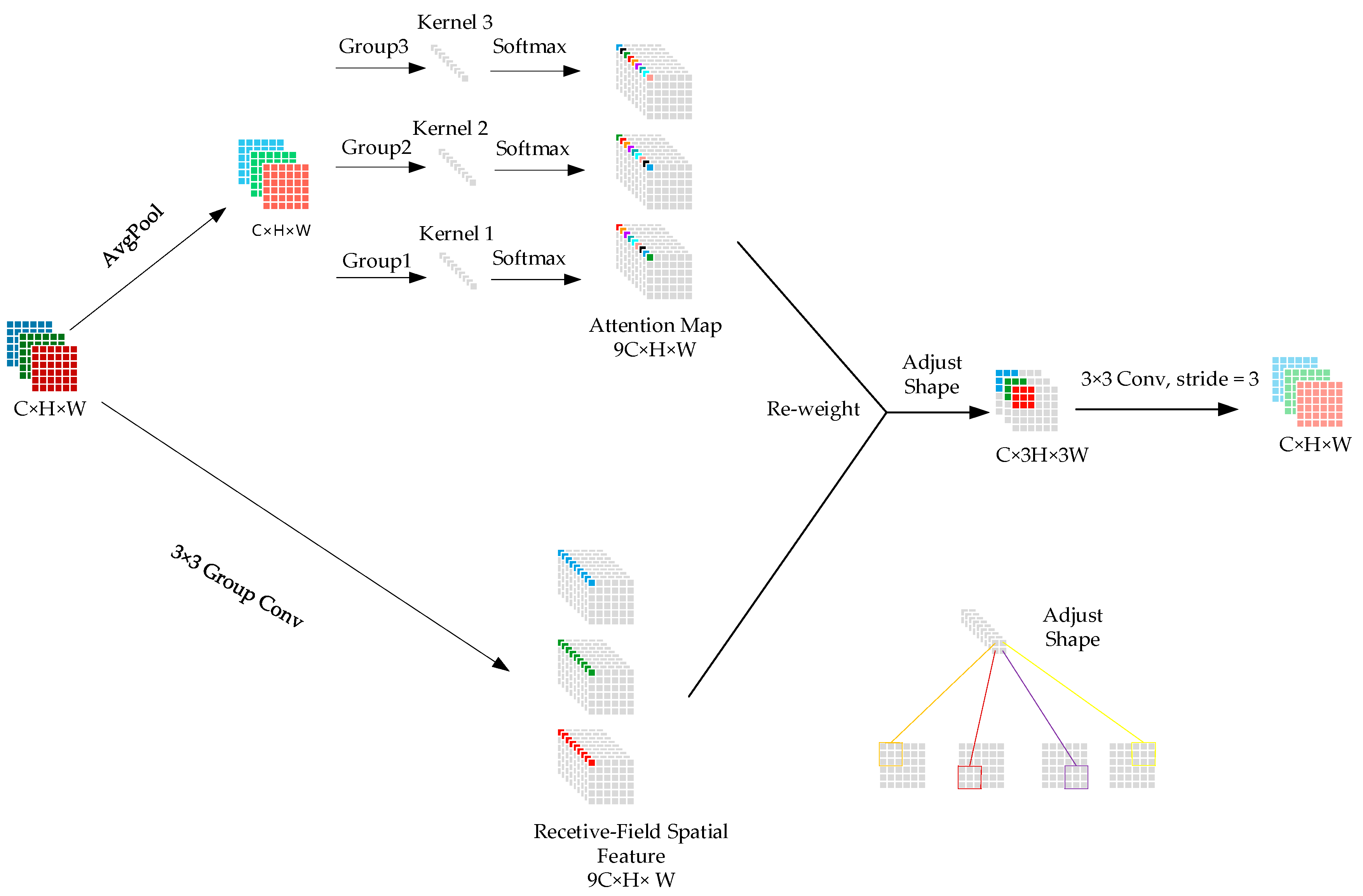 Symmetry 16 00716 g004