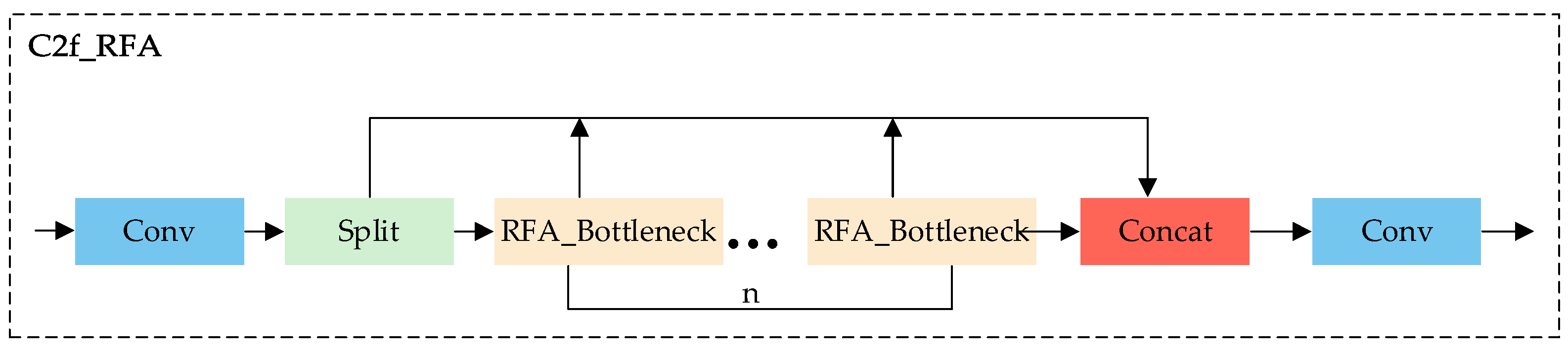 Symmetry 16 00716 g006