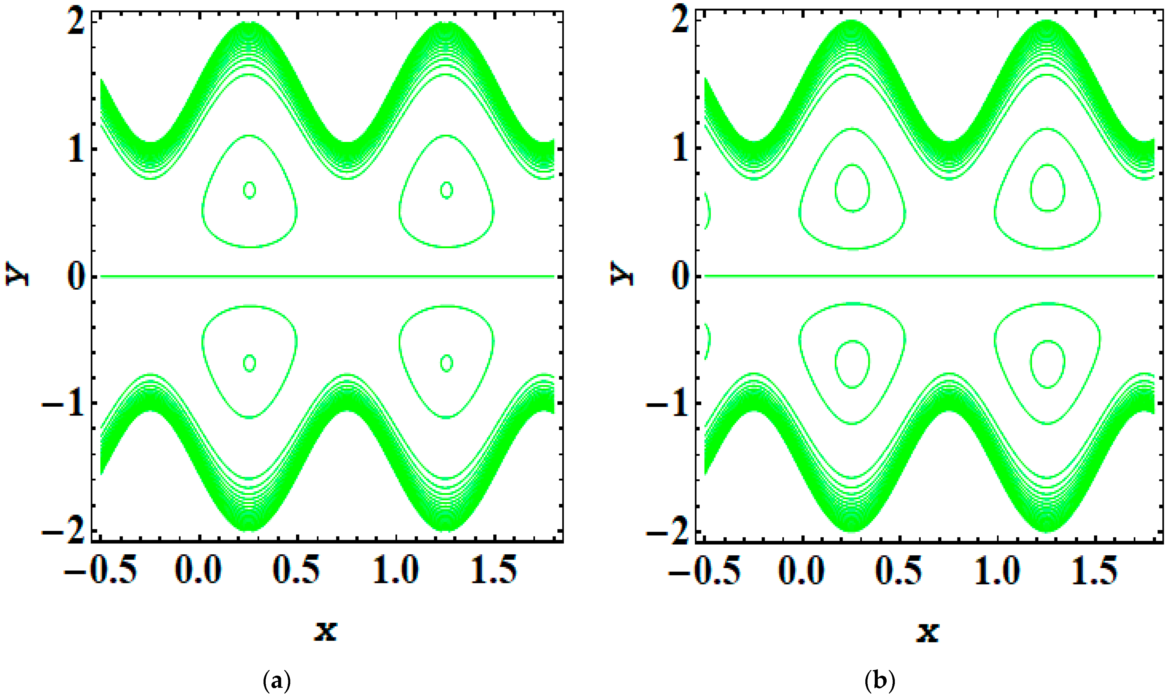 Symmetry 16 00717 g010a