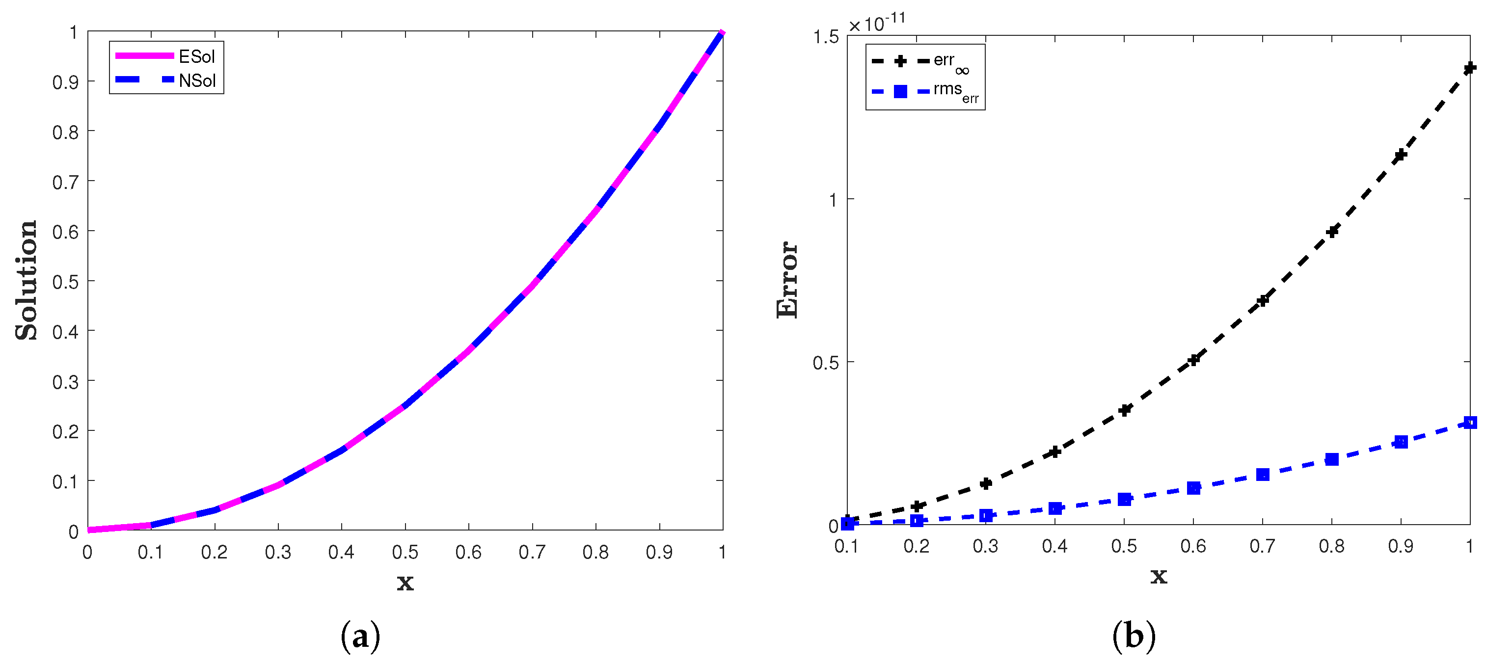 Symmetry 16 00721 g002