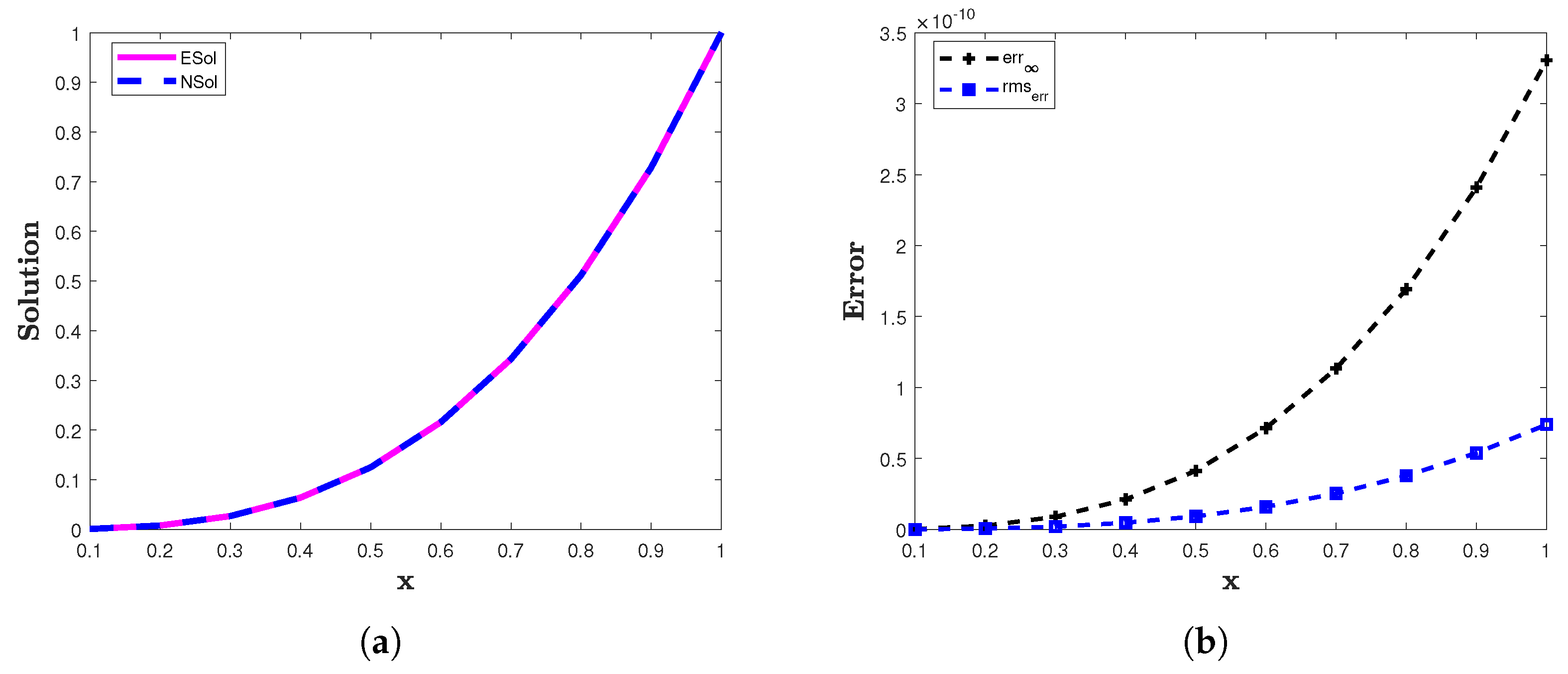 Symmetry 16 00721 g003