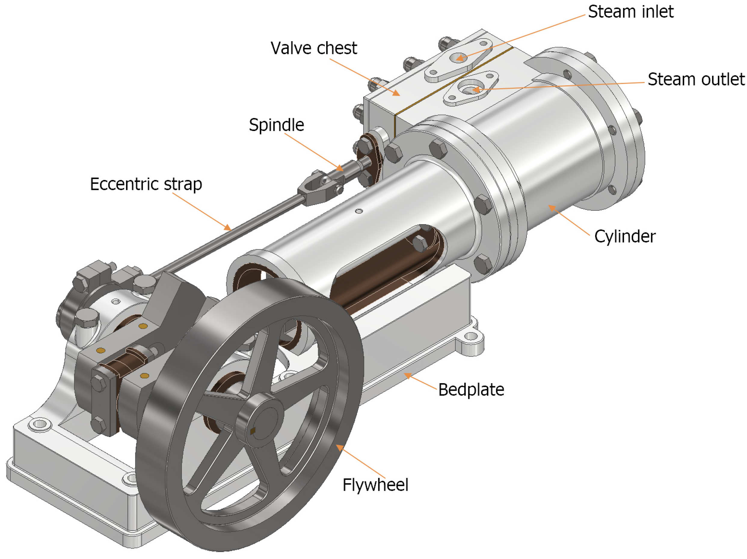 Symmetry 16 00722 g001