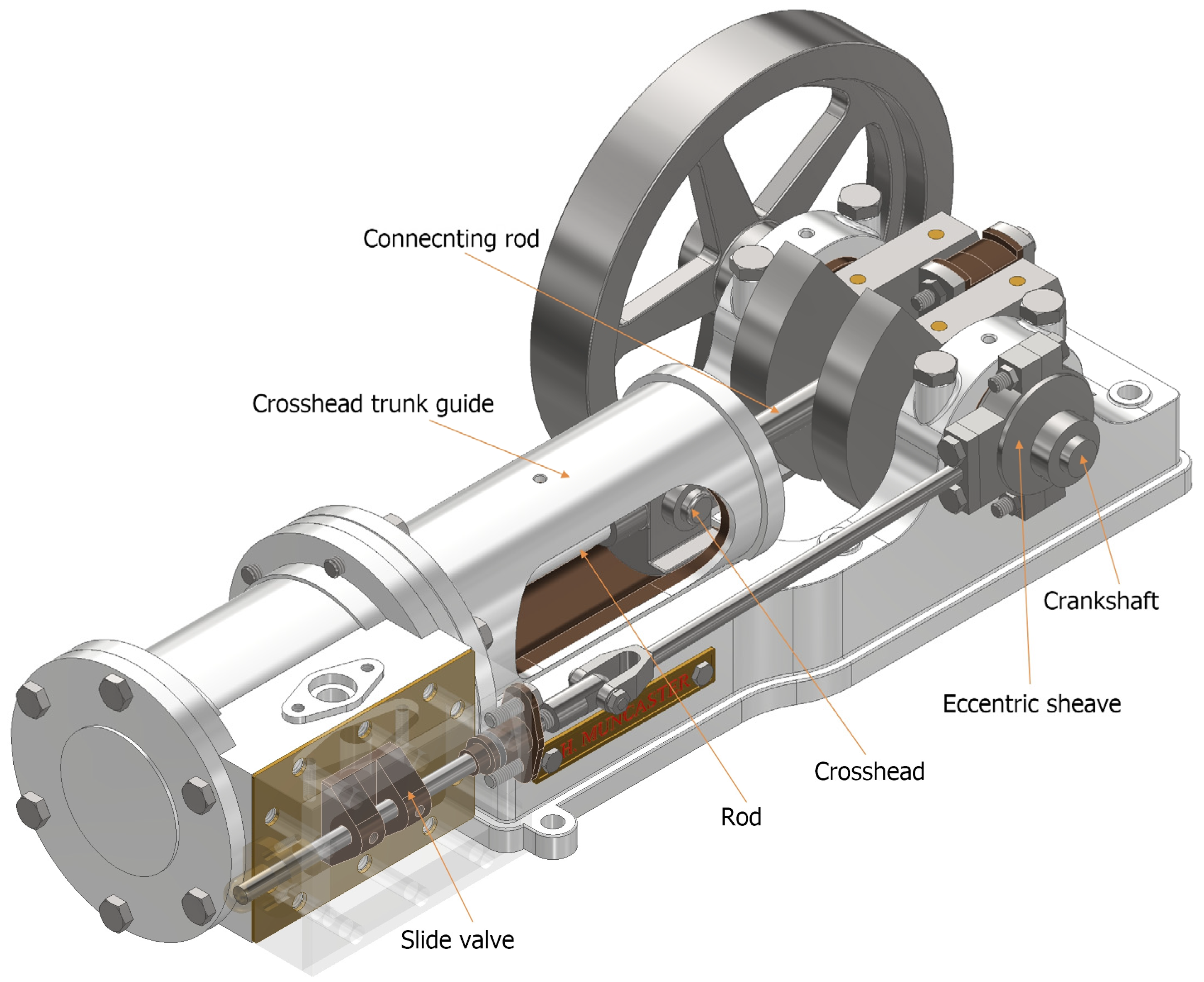 Symmetry 16 00722 g002
