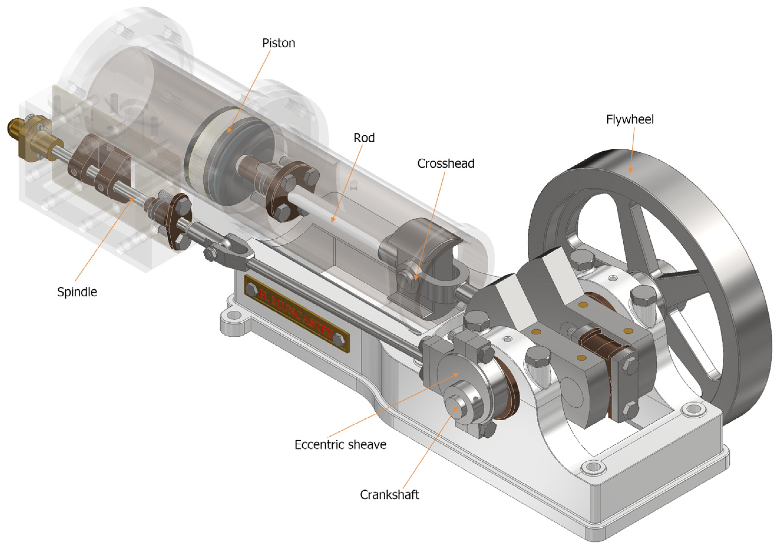 Symmetry 16 00722 g009