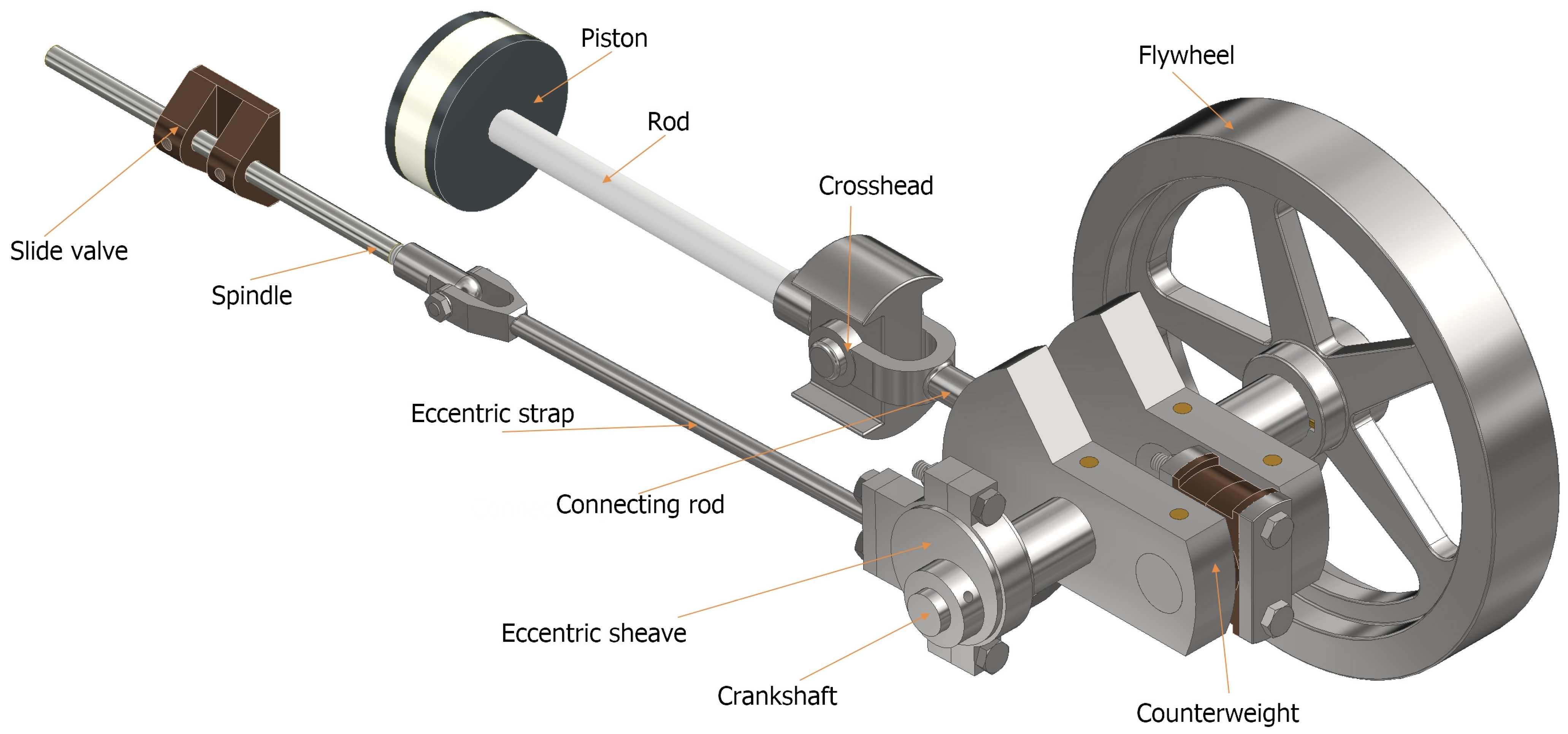 Symmetry 16 00722 g014