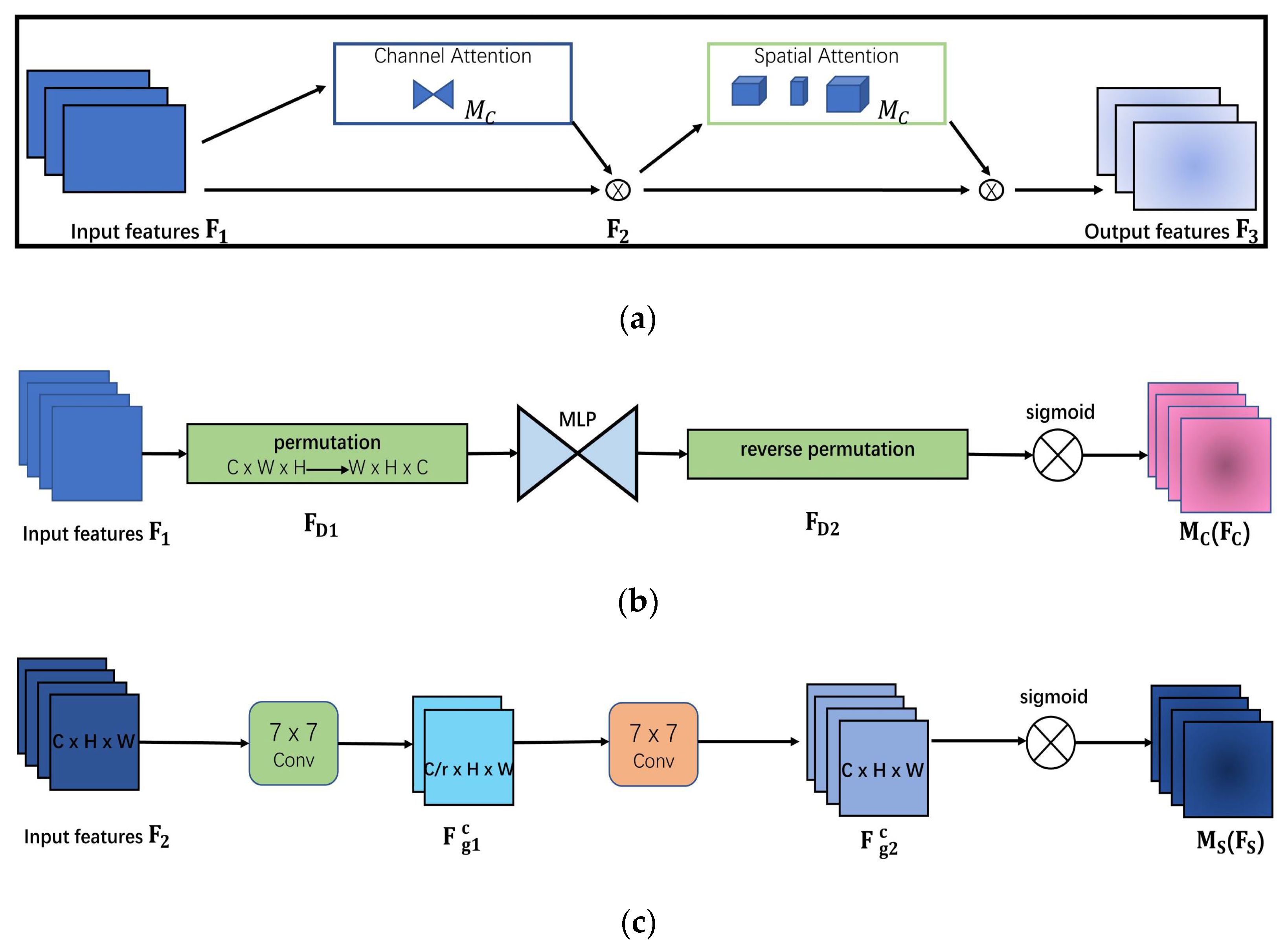 Symmetry 16 00723 g002