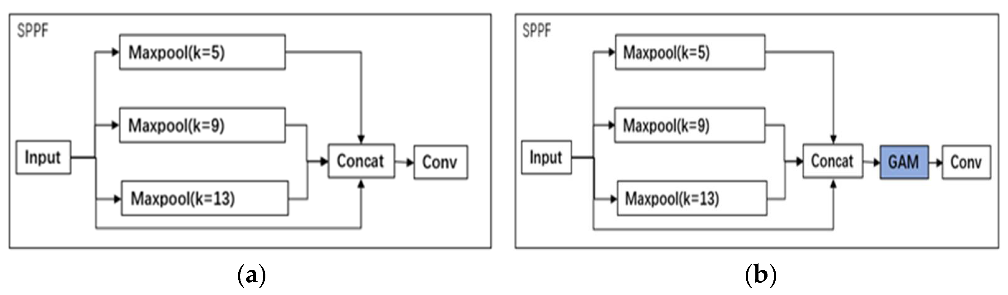 Symmetry 16 00723 g003