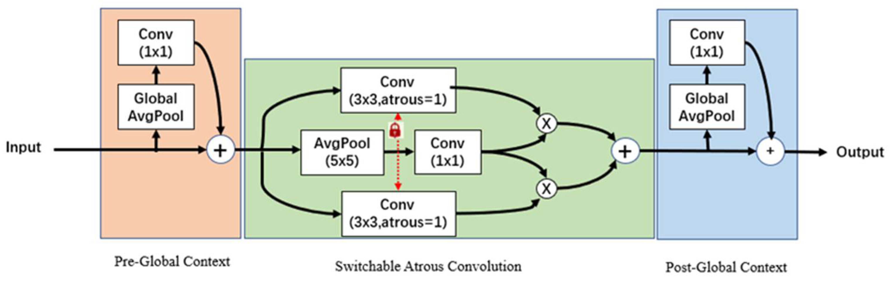 Symmetry 16 00723 g004