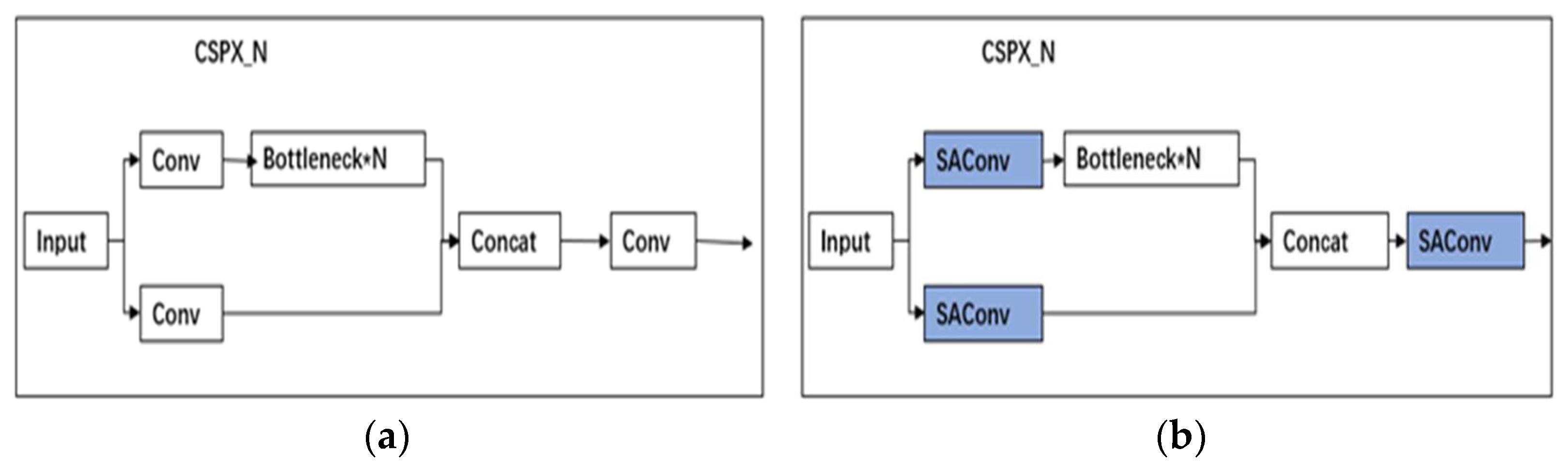 Symmetry 16 00723 g005